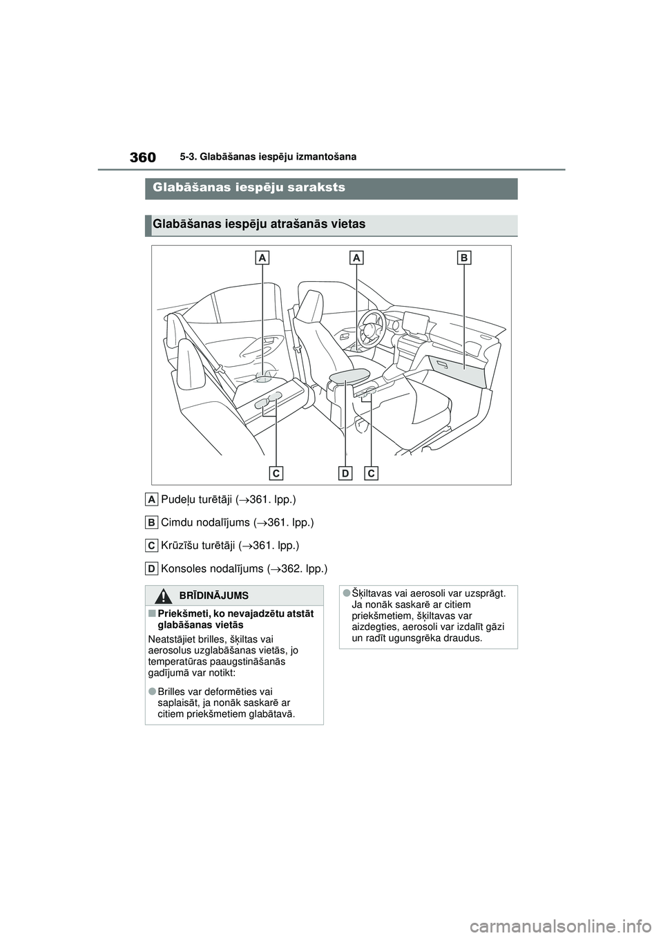 TOYOTA YARIS CROSS 2021  Lietošanas Instrukcija (in Latvian) 360
YARIS CROSS Owners Manual_Europe_M52K60_LV
5-3. Glabāšanas iesp ēju izmantošana
5-3.Glab āšanas iesp ēju i zma ntoša na
Pude ļu tur ētā ji ( 361. lpp.)
Cimdu nodal ījums ( 361. 