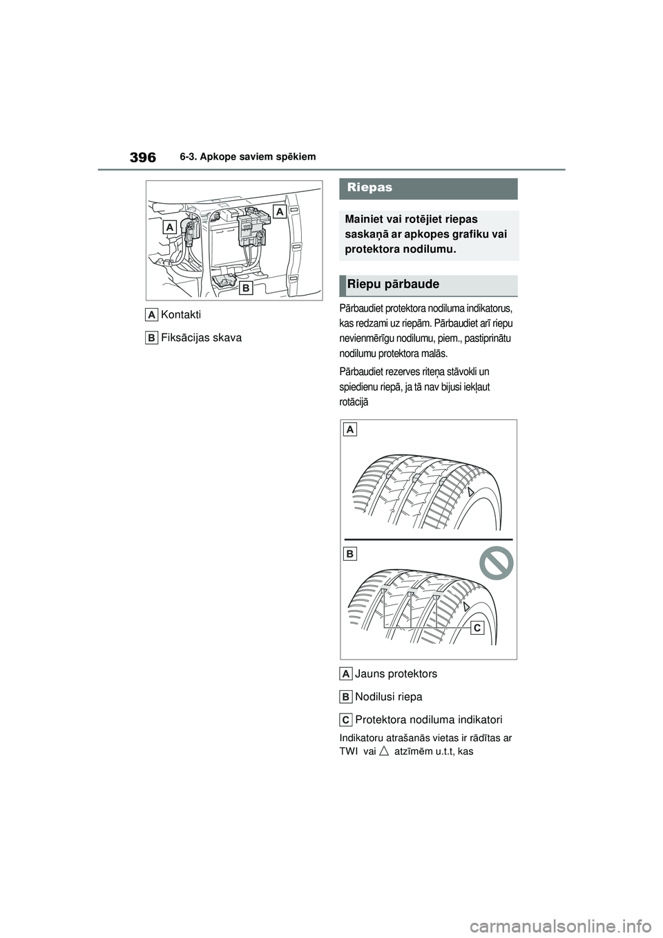 TOYOTA YARIS CROSS 2021 Lietošanas Instrukcija (in Latvian) 396
YARIS CROSS Owners Manual_Europe_M52K60_LV
6-3. Apkope saviem spēkiem
Kontakti
Fiks ācijas skavaP ārbaudiet protektora nodiluma indikatorus,
kas redzami uz riepā m. Pārbaudiet ar ī riepu
TOYOTA YARIS CROSS 2021 Lietošanas Instrukcija (in Latvian) 396
YARIS CROSS Owners Manual_Europe_M52K60_LV
6-3. Apkope saviem spēkiem
Kontakti
Fiks ācijas skavaP ārbaudiet protektora nodiluma indikatorus,
kas redzami uz riepā m. Pārbaudiet ar ī riepu