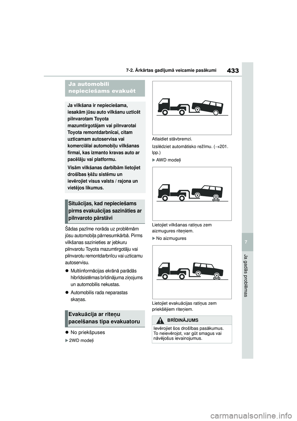 TOYOTA YARIS CROSS 2021  Lietošanas Instrukcija (in Latvian) 433
7
YARIS CROSS Owners Manual_Europe_M52K60_LV
7-2. Ārk ārtas gad ījum ā veicamie pas ākumi
Ja gad ās probl ēmas
7-2. Ārk ārt as  ga d ījum ā v e ica m ie  p as āku m i
Š ādas paz īm