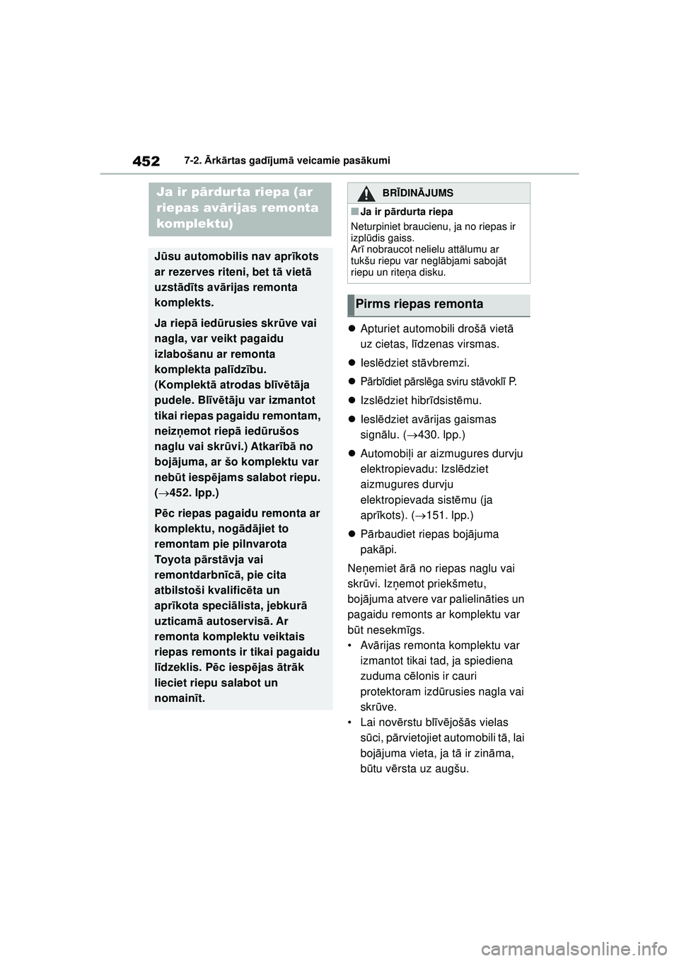 TOYOTA YARIS CROSS 2021 Lietošanas Instrukcija (in Latvian) 452
YARIS CROSS Owners Manual_Europe_M52K60_LV
7-2. Ārk ārtas gad ījum ā veicamie pas ākumi
Apturiet automobili droš ā viet ā
uz cietas, l īdzenas virsmas.
Iesl ēdziet st āvbremzi TOYOTA YARIS CROSS 2021 Lietošanas Instrukcija (in Latvian) 452
YARIS CROSS Owners Manual_Europe_M52K60_LV
7-2. Ārk ārtas gad ījum ā veicamie pas ākumi
Apturiet automobili droš ā viet ā
uz cietas, l īdzenas virsmas.
Iesl ēdziet st āvbremzi