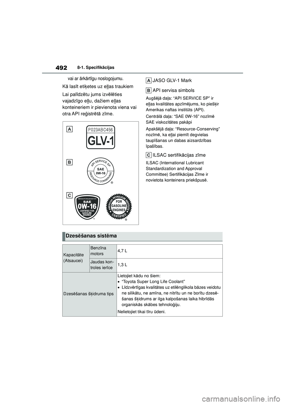 TOYOTA YARIS CROSS 2021  Lietošanas Instrukcija (in Latvian) 492
YARIS CROSS Owners Manual_Europe_M52K60_LV
8-1. Specifikācijas
vai ar  ārk ārt īgu noslogojumu.
K ā las īt eti ķetes uz eļļ as traukiem
Lai pal īdz ētu jums izv ēlē ties 
vajadz īgo