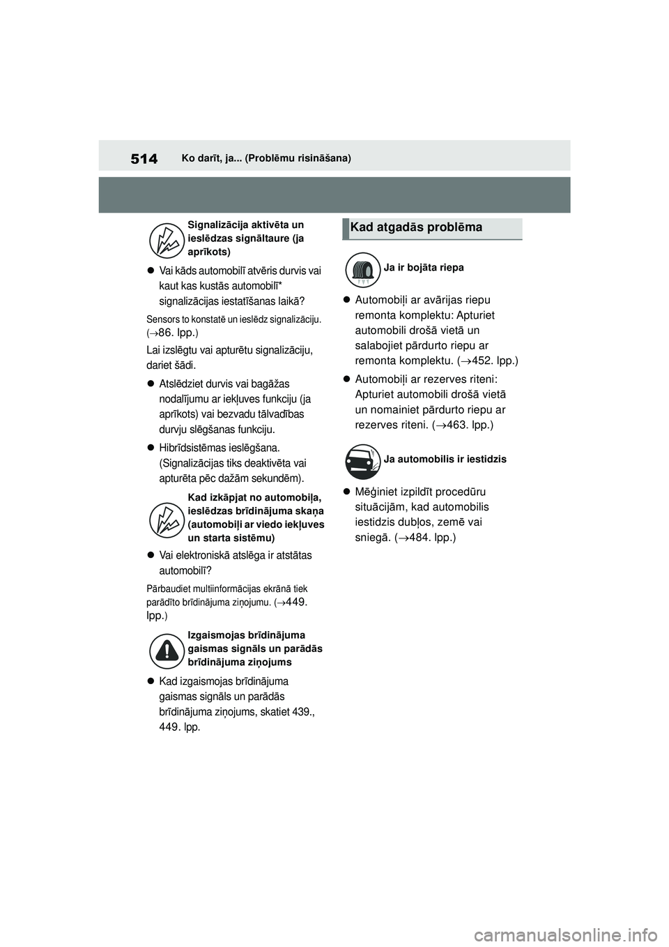 TOYOTA YARIS CROSS 2021  Lietošanas Instrukcija (in Latvian) 514
YARIS CROSS Owners Manual_Europe_M52K60_LV
Ko darīt, ja... (Probl ēmu risin āšana)
Va i  k āds automobil ī atv ēris durvis vai 
kaut kas kust ās automobil ī* 
signaliz ācijas iestat 