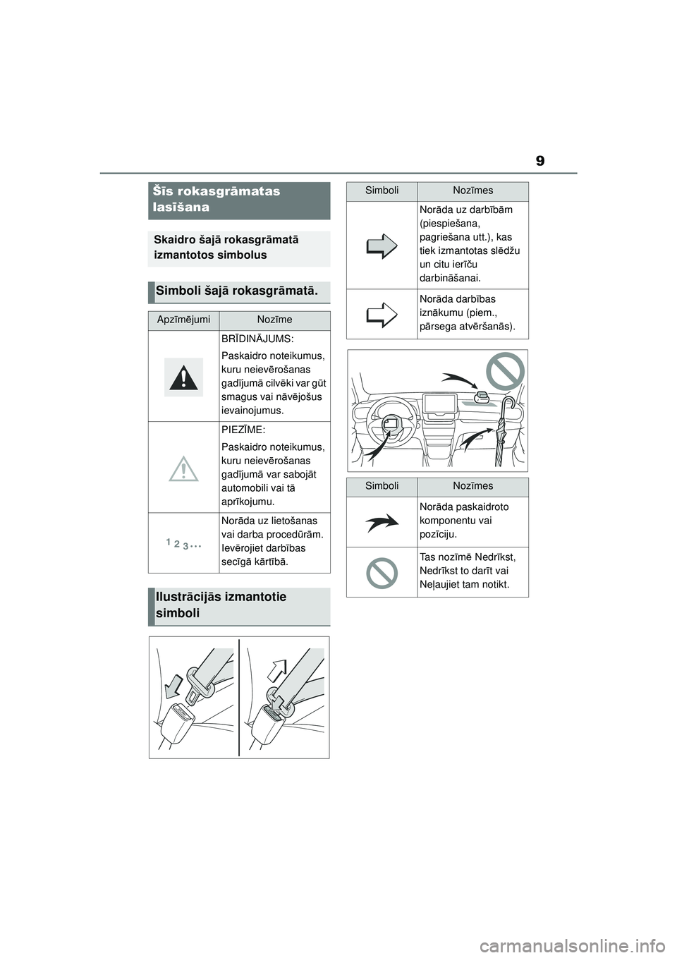 TOYOTA YARIS CROSS 2021  Lietošanas Instrukcija (in Latvian) 9
YARIS CROSS Owners Manual_Europe_M52K60_LV
Šīs rokasgr āmatas 
las īšana
Skaidro šaj ā rokasgr āmat ā 
izmantotos simbolus
Simboli šaj ā rokasgr āmat ā.
Apz īm ējumiNoz īme
BR ĪDIN