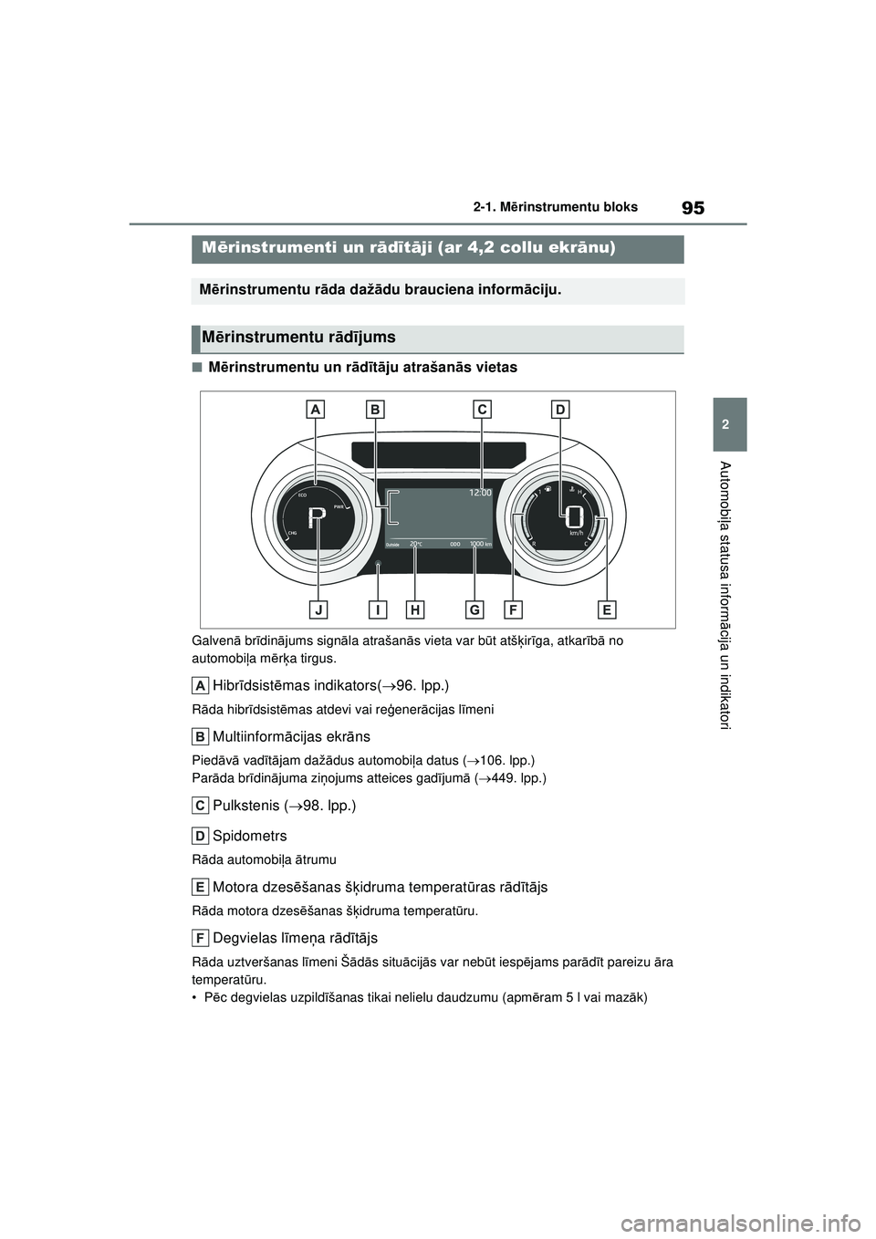 TOYOTA YARIS CROSS 2021  Lietošanas Instrukcija (in Latvian) 95
2
YARIS CROSS Owners Manual_Europe_M52K60_LV
2-1. Mērinstrumentu bloks
Automobi ļa statusa inform ācija un indikatori
■M ērinstrumentu un r ād īt ā ju atrašan ās vietas
Galven ā br īd