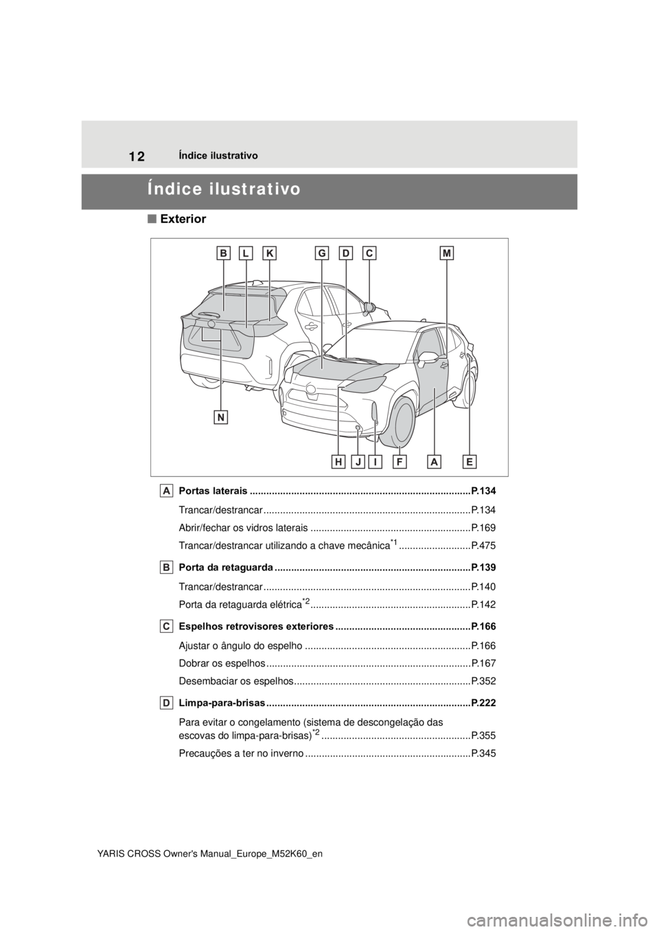 TOYOTA YARIS CROSS 2021  Manual de utilização (in Portuguese) 12
YARIS CROSS Owners Manual_Europe_M52K60_en
Índice ilustrativo
Índice ilustrativo
 Exterior
Portas laterais ................................................................................P.13