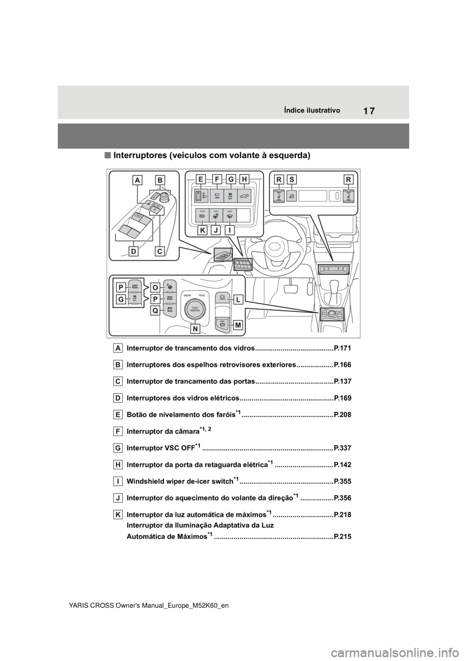 TOYOTA YARIS CROSS 2021 Manual de utilização (in Portuguese) 17
YARIS CROSS Owners Manual_Europe_M52K60_en
Índice ilustrativo
Interruptores (veículos com volante à esquerda)
Interruptor de trancamento dos vidros........................................P. TOYOTA YARIS CROSS 2021 Manual de utilização (in Portuguese) 17
YARIS CROSS Owners Manual_Europe_M52K60_en
Índice ilustrativo
Interruptores (veículos com volante à esquerda)
Interruptor de trancamento dos vidros........................................P.