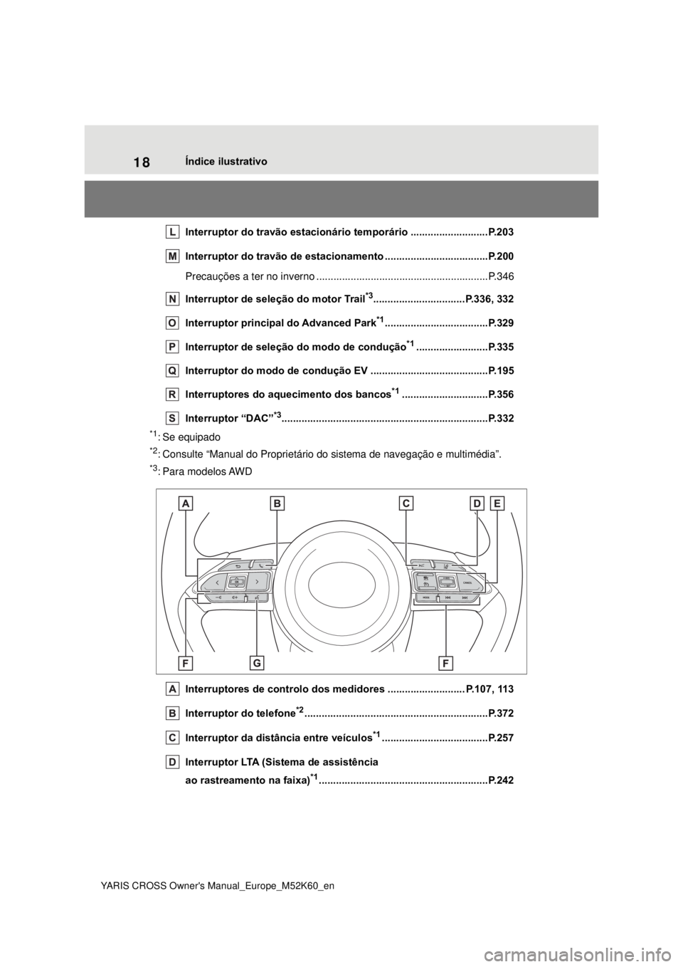 TOYOTA YARIS CROSS 2021 Manual de utilização (in Portuguese) 18
YARIS CROSS Owners Manual_Europe_M52K60_en
Índice ilustrativo
Interruptor do travão estacionário temporário ...........................P.203
Interruptor do travão de estacionamento .......... TOYOTA YARIS CROSS 2021 Manual de utilização (in Portuguese) 18
YARIS CROSS Owners Manual_Europe_M52K60_en
Índice ilustrativo
Interruptor do travão estacionário temporário ...........................P.203
Interruptor do travão de estacionamento ..........