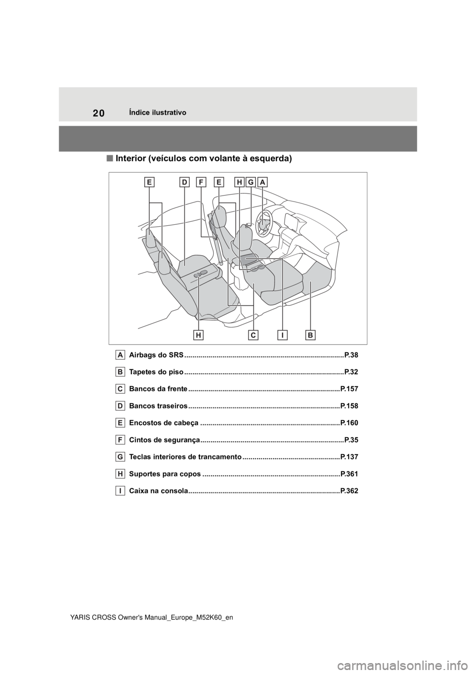 TOYOTA YARIS CROSS 2021  Manual de utilização (in Portuguese) 20
YARIS CROSS Owners Manual_Europe_M52K60_en
Índice ilustrativo
 Interior (veículos com volante à esquerda)
Airbags do SRS .....................................................................
