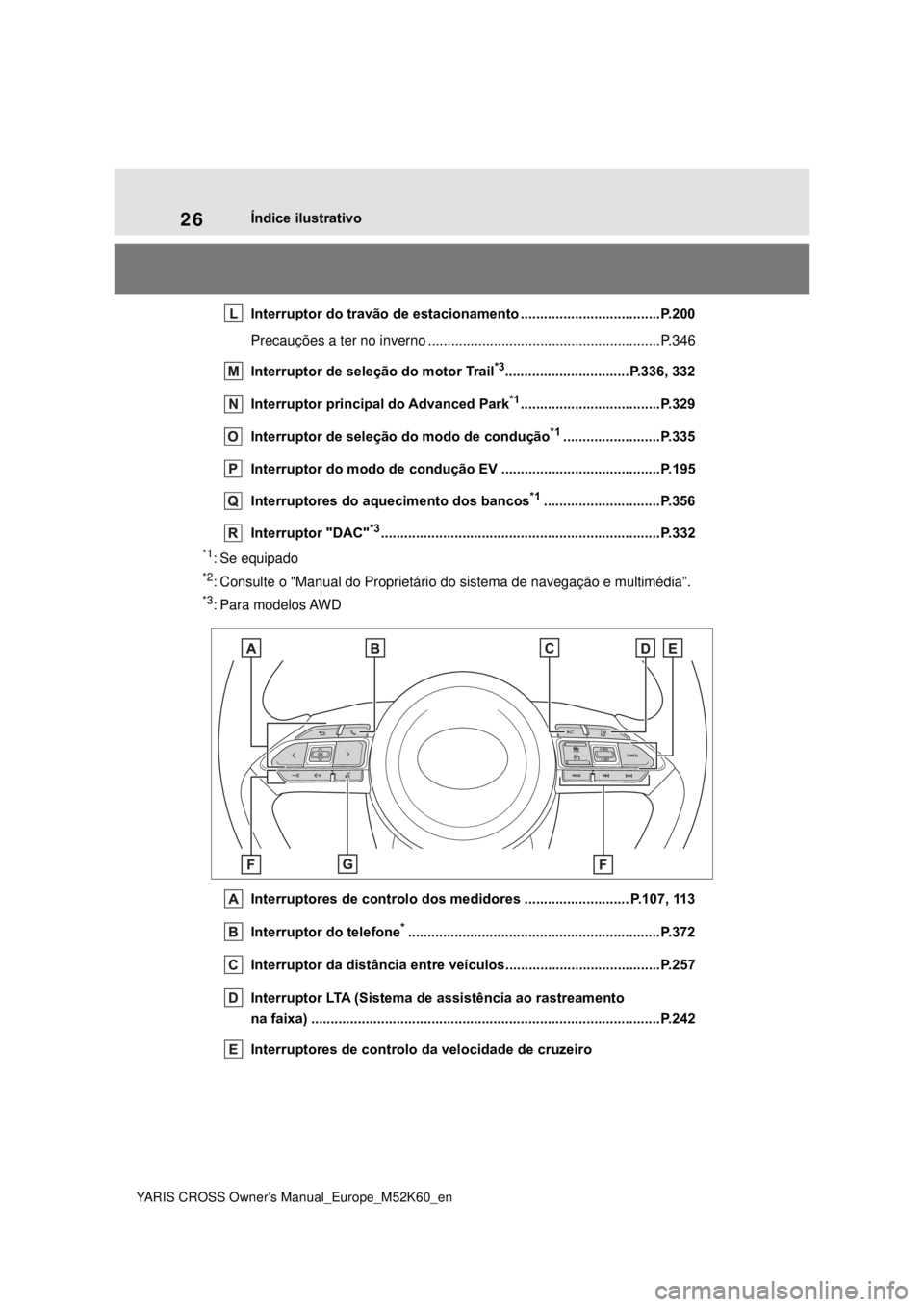 TOYOTA YARIS CROSS 2021 Manual de utilização (in Portuguese) 26
YARIS CROSS Owners Manual_Europe_M52K60_en
Índice ilustrativo
Interruptor do travão de estacionamento ....................................P.200
Precauções a ter no inverno .................... TOYOTA YARIS CROSS 2021 Manual de utilização (in Portuguese) 26
YARIS CROSS Owners Manual_Europe_M52K60_en
Índice ilustrativo
Interruptor do travão de estacionamento ....................................P.200
Precauções a ter no inverno ....................
