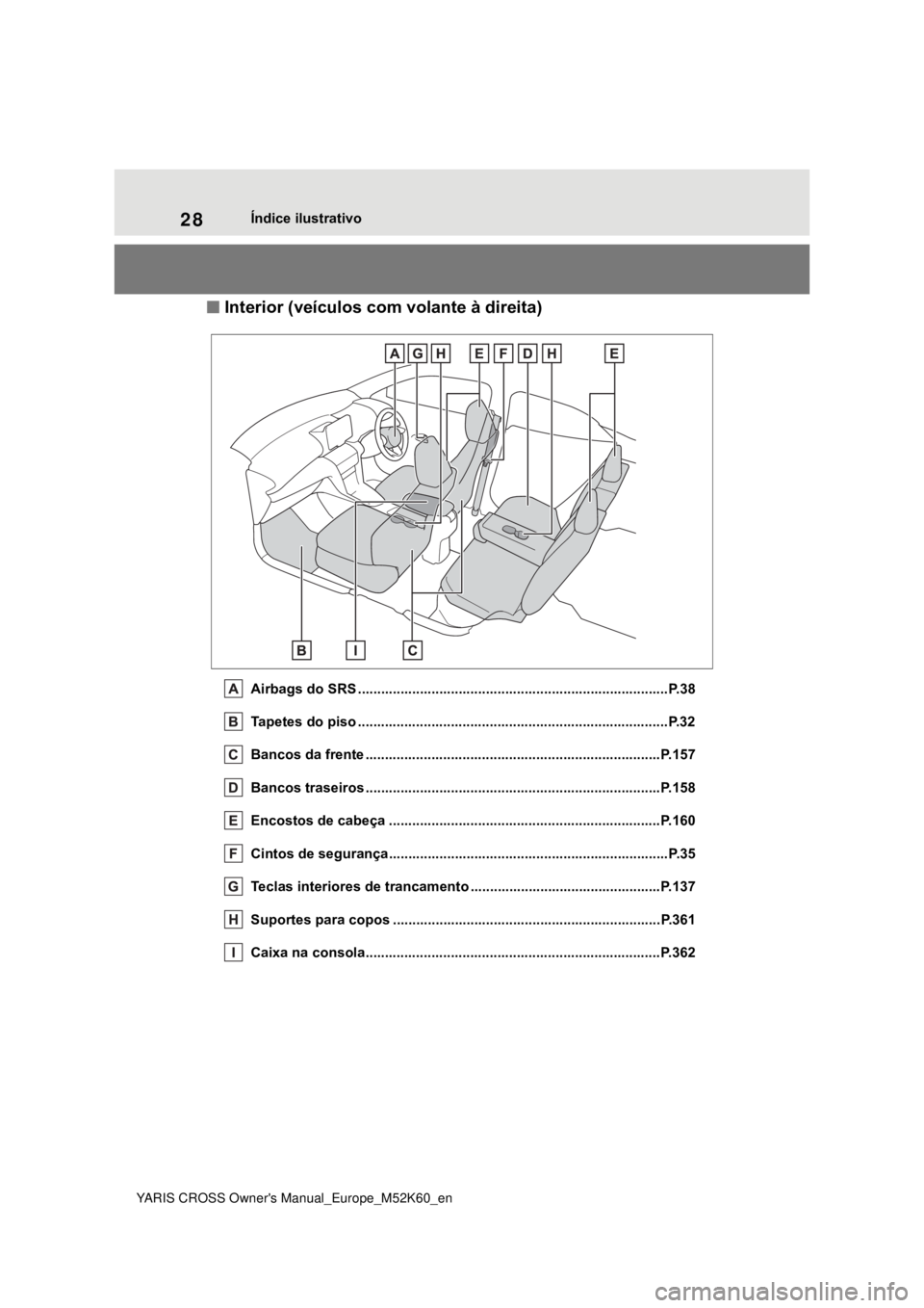 TOYOTA YARIS CROSS 2021  Manual de utilização (in Portuguese) 28
YARIS CROSS Owners Manual_Europe_M52K60_en
Índice ilustrativo
 Interior (veículos com volante à direita)
Airbags do SRS ......................................................................