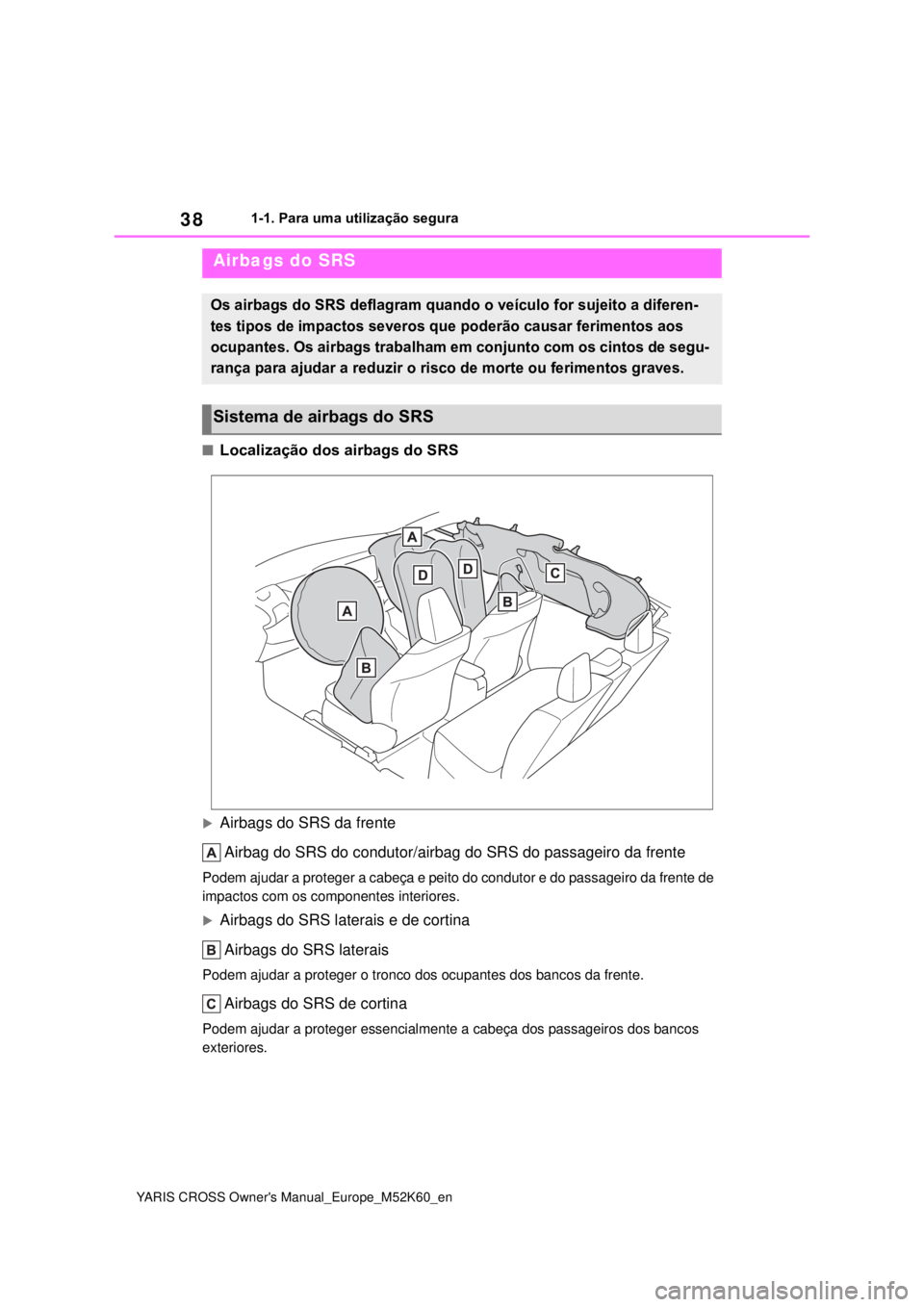 TOYOTA YARIS CROSS 2021  Manual de utilização (in Portuguese) 38
YARIS CROSS Owners Manual_Europe_M52K60_en
1-1. Para uma utilização segura
Localização dos airbags do SRS
Airbags do SRS da frente
Airbag do SRS do condutor/airbag do SRS do passageiro d