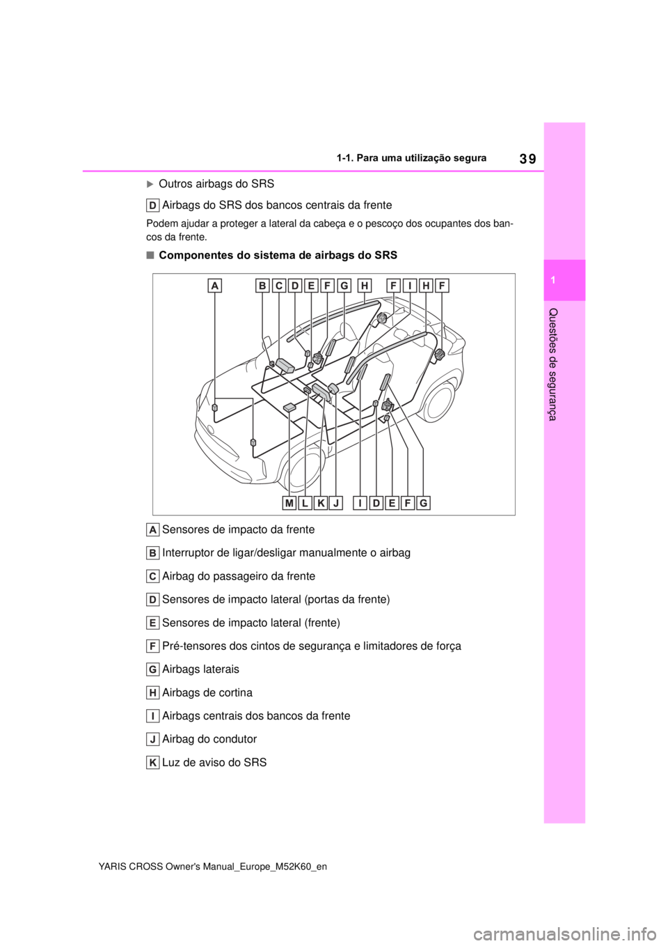 TOYOTA YARIS CROSS 2021  Manual de utilização (in Portuguese) 39
1
YARIS CROSS Owners Manual_Europe_M52K60_en
1-1. Para uma utilização segura
Questões de segurança
Outros airbags do SRS
Airbags do SRS dos bancos centrais da frente
Podem ajudar a proteger