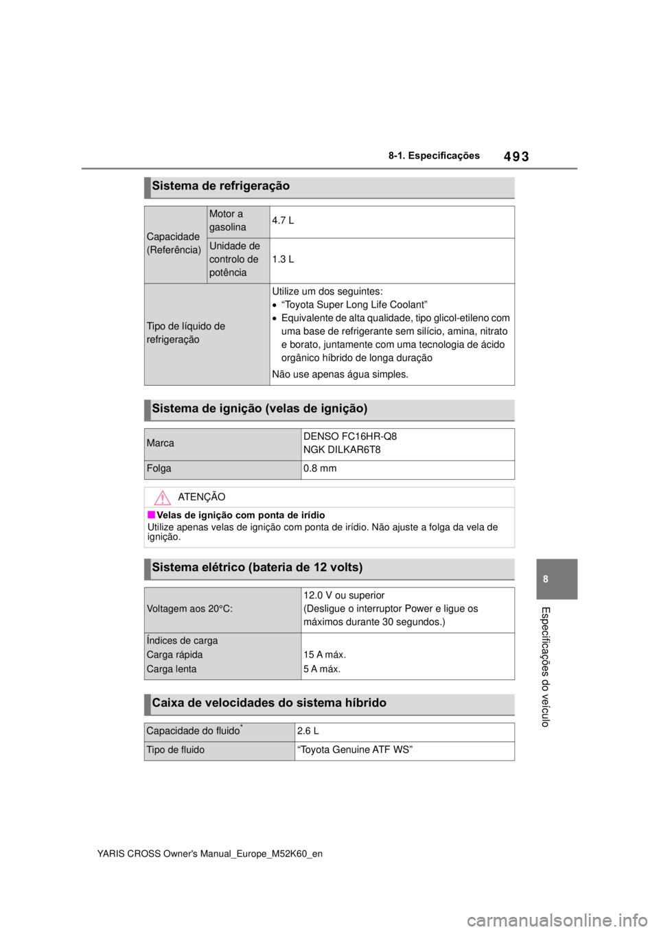 TOYOTA YARIS CROSS 2021  Manual de utilização (in Portuguese) 493
8
YARIS CROSS Owners Manual_Europe_M52K60_en
8-1. Especificações
Especificações do veículo
Sistema de refrigeração
Capacidade 
(Referência)
Motor a 
gasolina4.7 L 
Unidade de 
controlo de