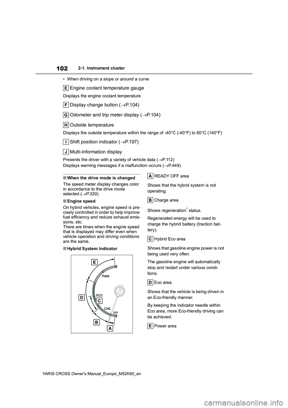TOYOTA YARIS CROSS 2021 User Guide 102
YARIS CROSS Owner's Manual_Europe_M52K60_en
2-1. Instrument cluster 
• When driving on a slope or around a curve
Engine coolant temperature gauge
Displays the engine coolant temperature
Disp