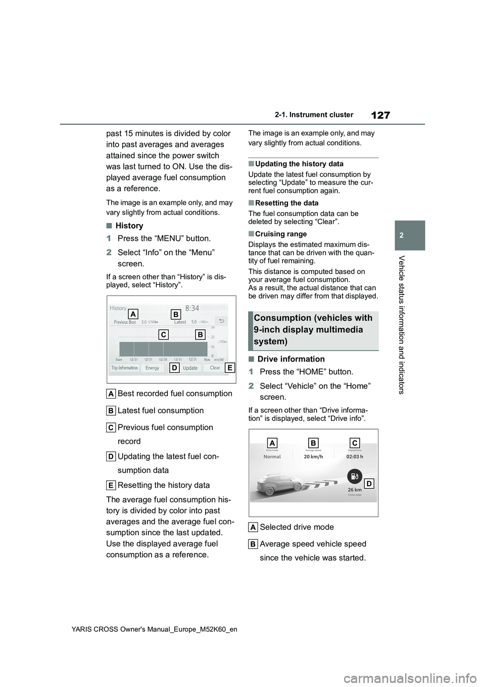 TOYOTA YARIS CROSS 2021 User Guide 127
2
YARIS CROSS Owner's Manual_Europe_M52K60_en
2-1. Instrument cluster
Vehicle status information and indicators
past 15 minutes is divided by color  
into past averages and averages  
attained