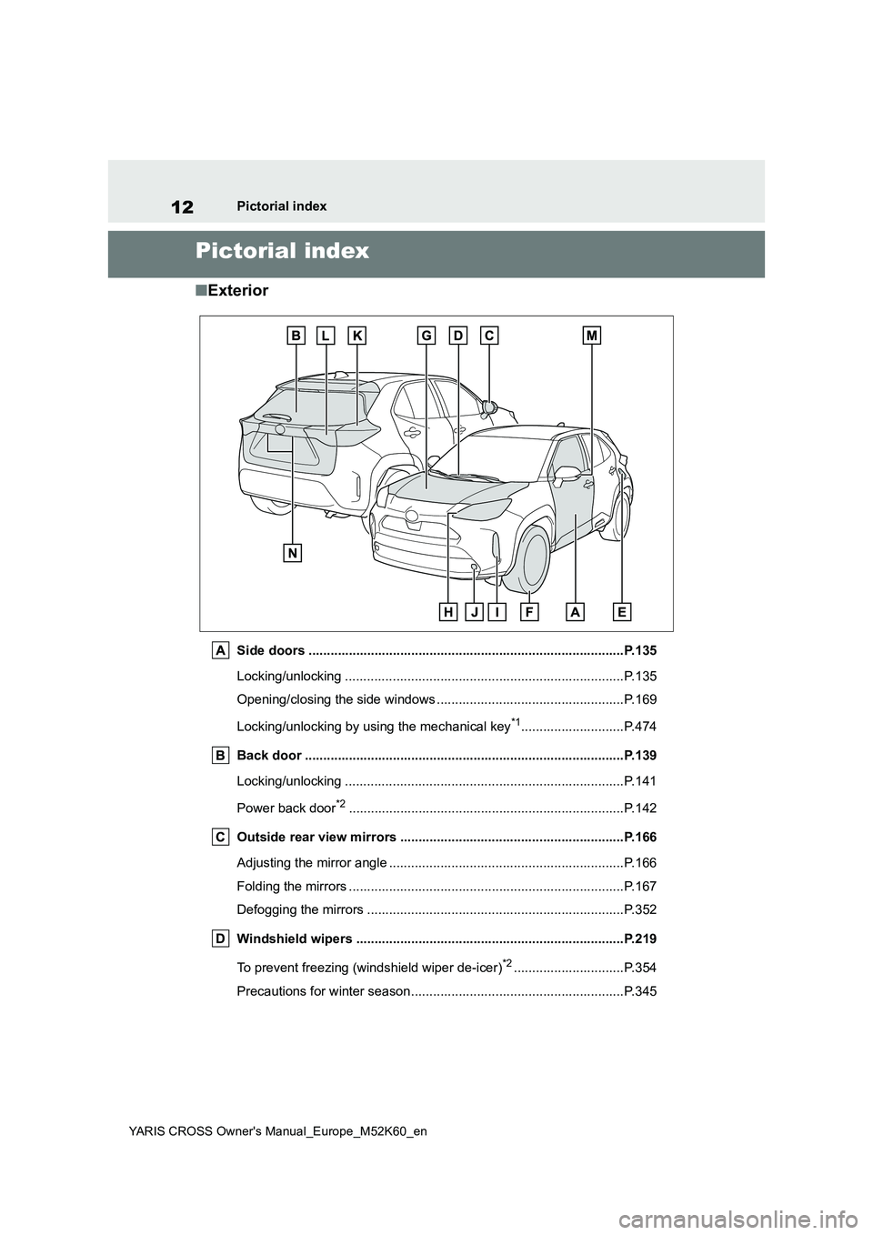 TOYOTA YARIS CROSS 2021 User Guide 12
YARIS CROSS Owner's Manual_Europe_M52K60_en
Pictorial index
Pictorial index
■Exterior
Side doors ......................................................................................P.135
L TOYOTA YARIS CROSS 2021 User Guide 12
YARIS CROSS Owner's Manual_Europe_M52K60_en
Pictorial index
Pictorial index
■Exterior
Side doors ......................................................................................P.135
L