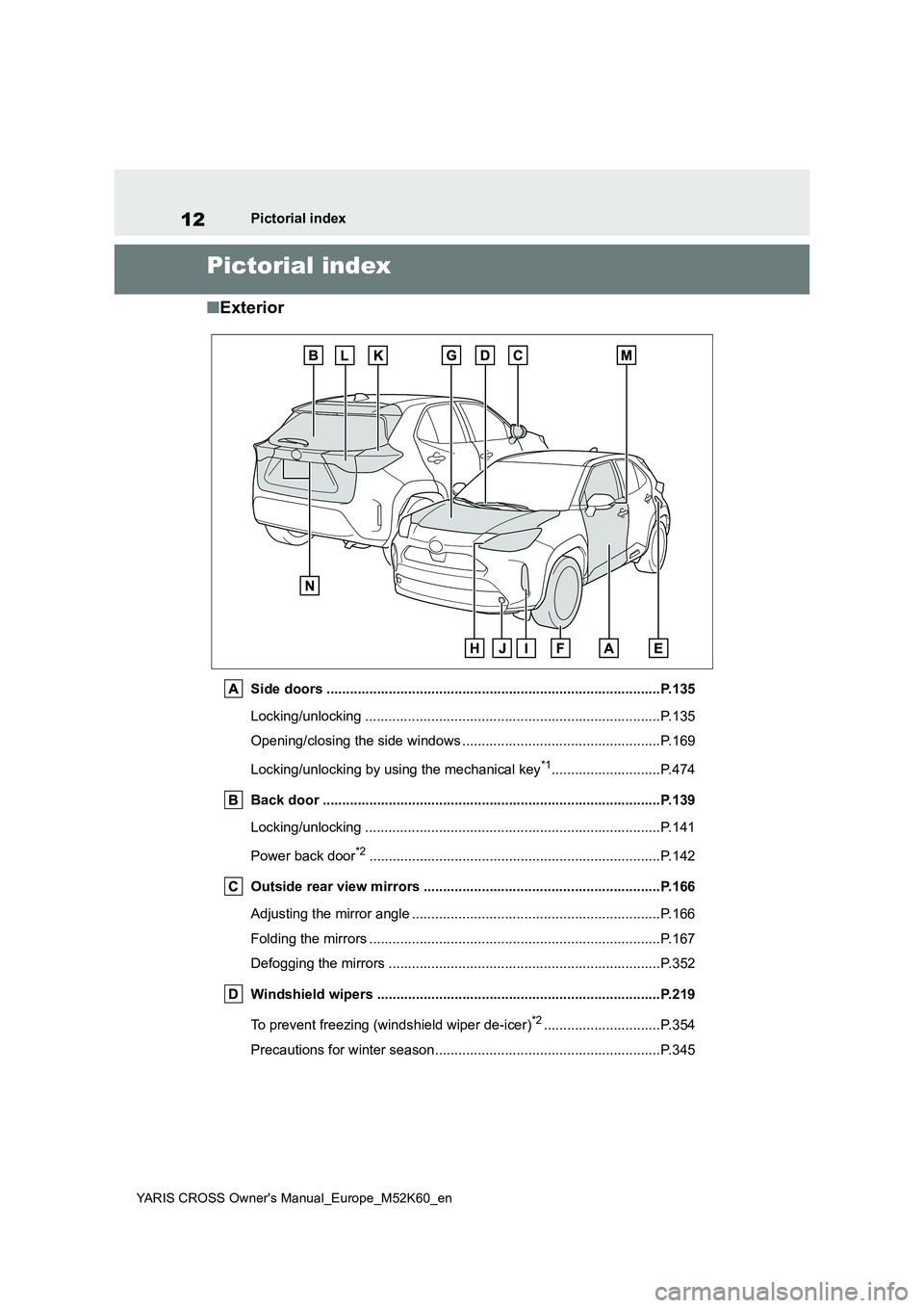 TOYOTA YARIS CROSS 2021  Owners Manual 12
YARIS CROSS Owner's Manual_Europe_M52K60_en
Pictorial index
Pictorial index
■Exterior
Side doors ......................................................................................P.135 
L