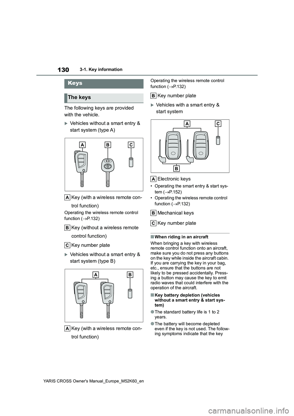 TOYOTA YARIS CROSS 2021  Owners Manual 130
YARIS CROSS Owner's Manual_Europe_M52K60_en
3-1. Key information
3-1.Key info rmation
The following keys are provided  
with the vehicle.
Vehicles without a smart entry & 
start system (typ