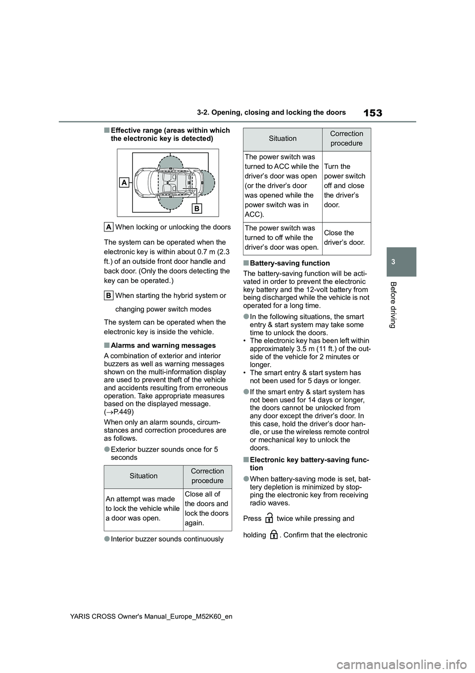TOYOTA YARIS CROSS 2021 Owners Manual 153
3
YARIS CROSS Owner's Manual_Europe_M52K60_en
3-2. Opening, closing and locking the doors
Before driving
■Effective range (areas within which
the electronic key is detected)
When locking TOYOTA YARIS CROSS 2021 Owners Manual 153
3
YARIS CROSS Owner's Manual_Europe_M52K60_en
3-2. Opening, closing and locking the doors
Before driving
■Effective range (areas within which
the electronic key is detected)
When locking