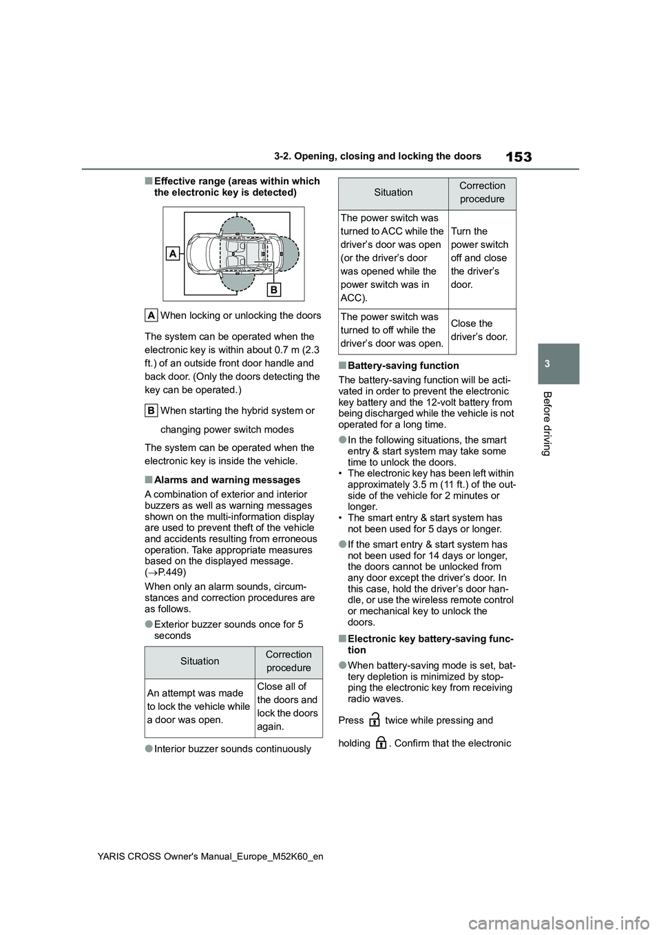 TOYOTA YARIS CROSS 2021  Owners Manual 153
3
YARIS CROSS Owner's Manual_Europe_M52K60_en
3-2. Opening, closing and locking the doors
Before driving
■Effective range (areas within which  
the electronic key is detected) 
When locking 