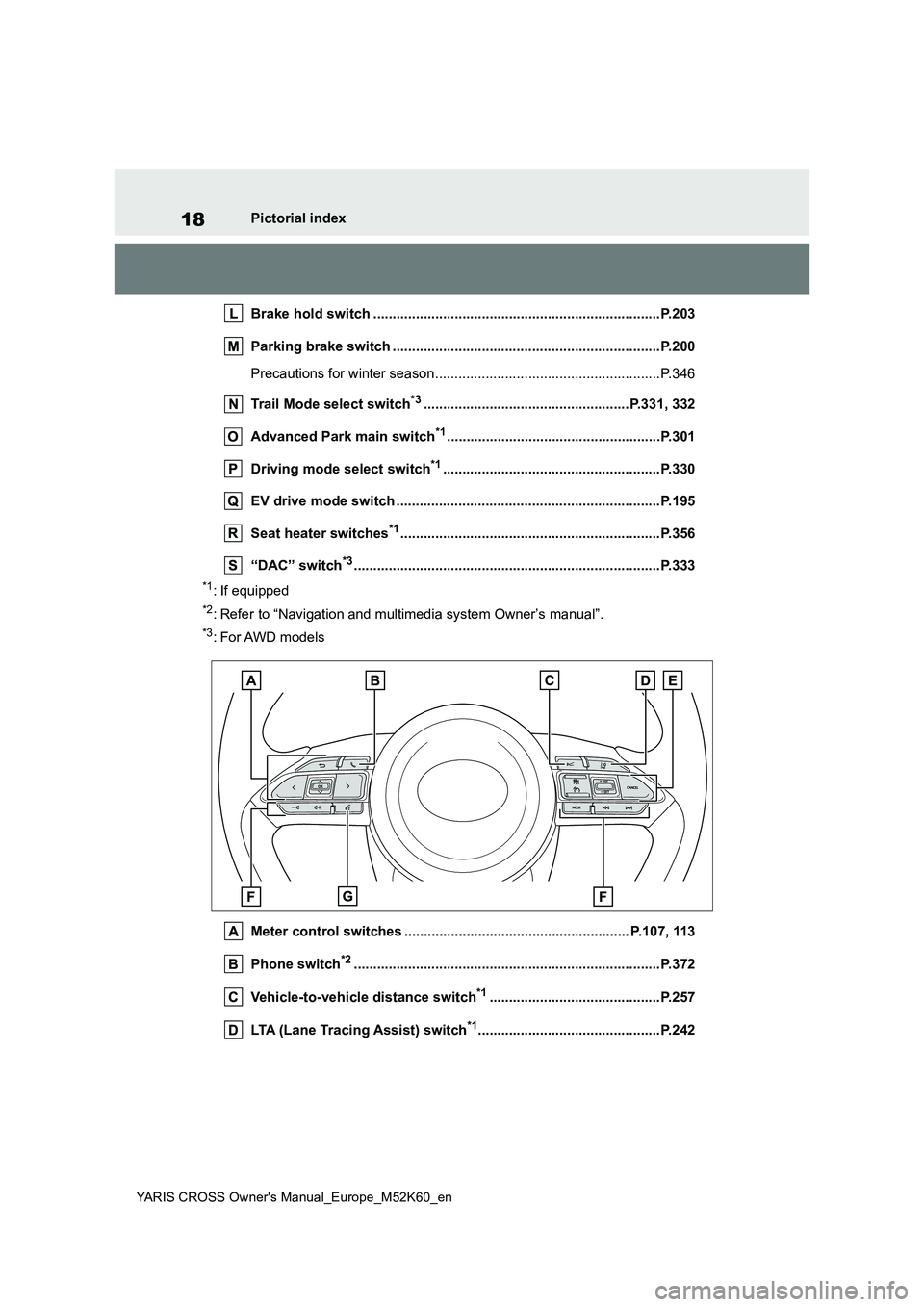 TOYOTA YARIS CROSS 2021 User Guide 18
YARIS CROSS Owner's Manual_Europe_M52K60_en
Pictorial index
Brake hold switch .............................................. ............................P.203
Parking brake switch ........... TOYOTA YARIS CROSS 2021 User Guide 18
YARIS CROSS Owner's Manual_Europe_M52K60_en
Pictorial index
Brake hold switch .............................................. ............................P.203
Parking brake switch ...........