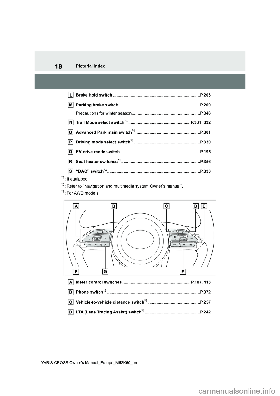 TOYOTA YARIS CROSS 2021  Owners Manual 18
YARIS CROSS Owner's Manual_Europe_M52K60_en
Pictorial index 
Brake hold switch .............................................. ............................P.203 
Parking brake switch ...........