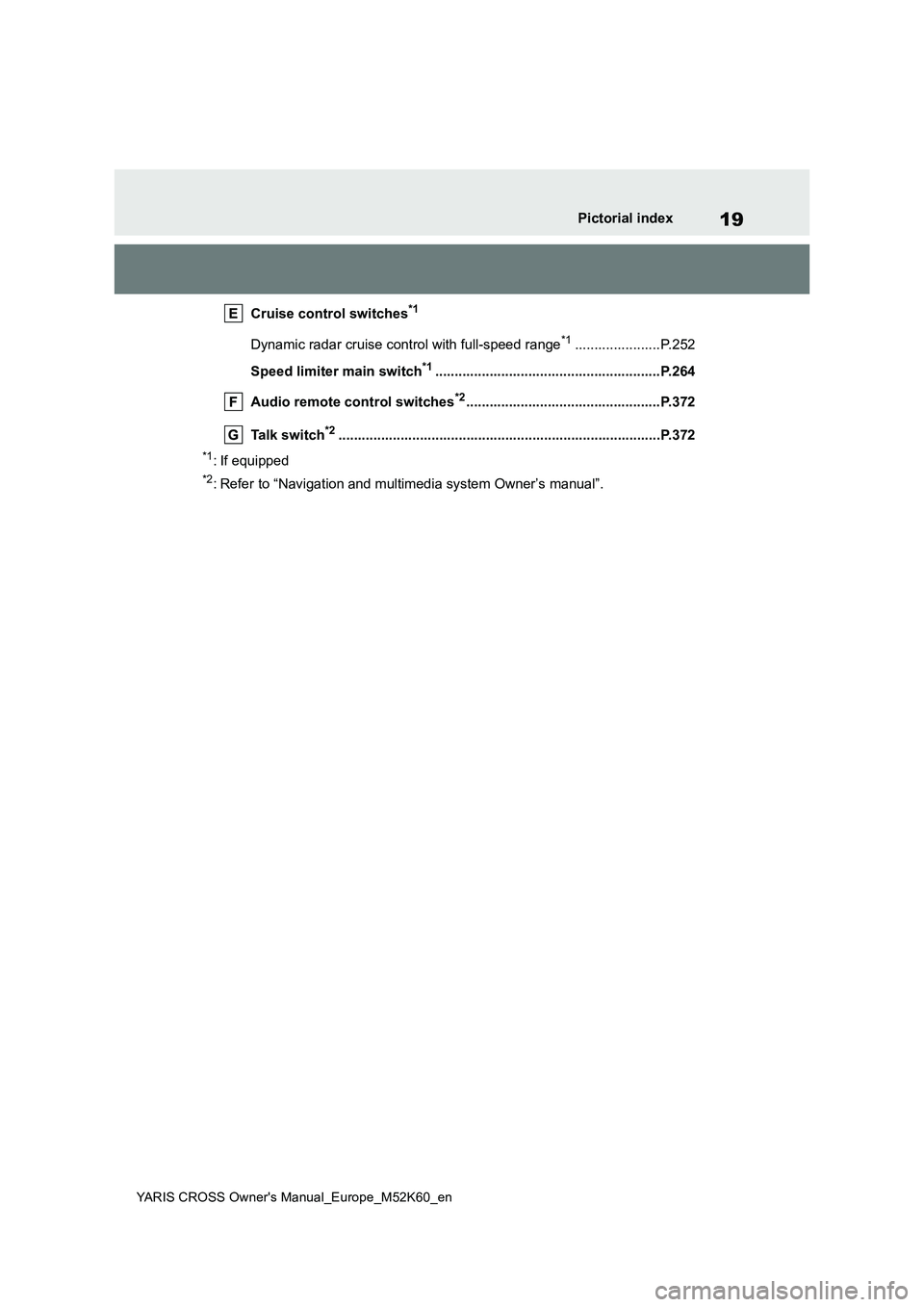 TOYOTA YARIS CROSS 2021 Owners Manual 19
YARIS CROSS Owner's Manual_Europe_M52K60_en
Pictorial index
Cruise control switches*1
Dynamic radar cruise control with full-speed range*1......................P.252 
Speed limiter main switch*
