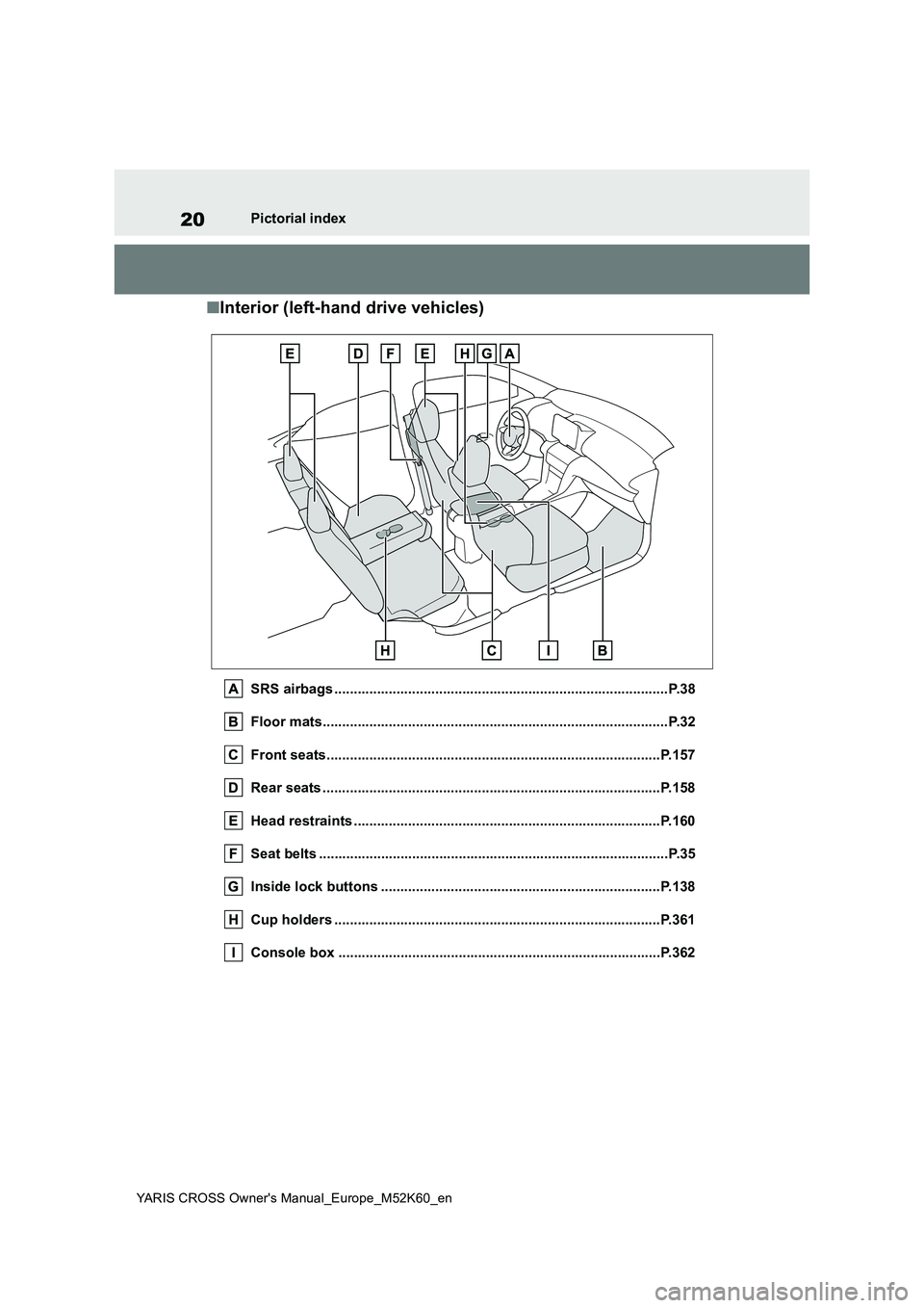 TOYOTA YARIS CROSS 2021  Owners Manual 20
YARIS CROSS Owner's Manual_Europe_M52K60_en
Pictorial index
■Interior (left-hand drive vehicles)
SRS airbags ..................................................................................