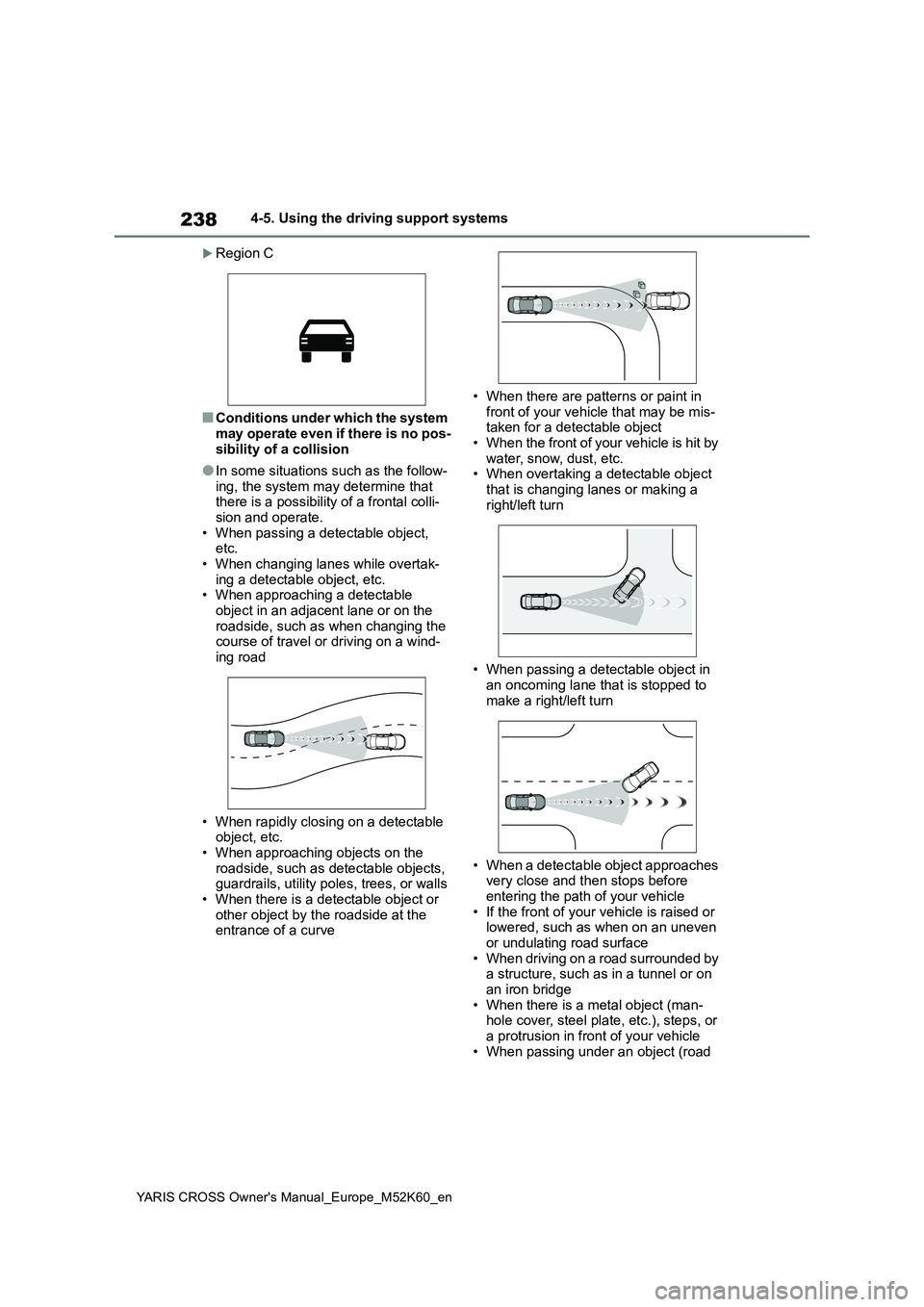 TOYOTA YARIS CROSS 2021 Owners Manual 238
YARIS CROSS Owner's Manual_Europe_M52K60_en
4-5. Using the driving support systems
Region C
■Conditions under which the system may operate even if there is no pos-
sibility of a collisi TOYOTA YARIS CROSS 2021 Owners Manual 238
YARIS CROSS Owner's Manual_Europe_M52K60_en
4-5. Using the driving support systems
Region C
■Conditions under which the system may operate even if there is no pos-
sibility of a collisi
