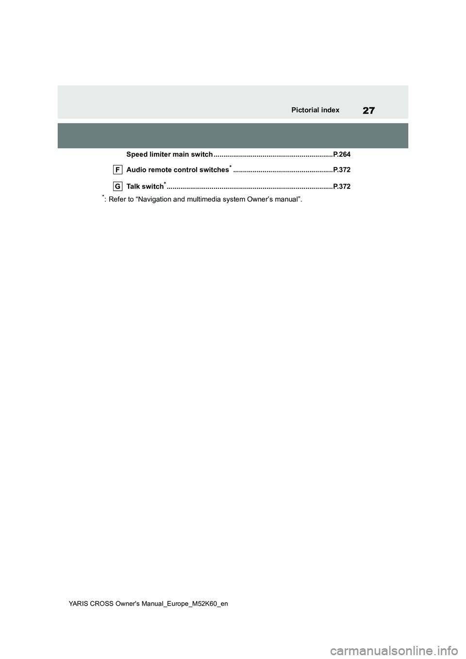 TOYOTA YARIS CROSS 2021 Owners Manual 27
YARIS CROSS Owner's Manual_Europe_M52K60_en
Pictorial index
Speed limiter main switch .............................................................P.264 
Audio remote control switches*.........