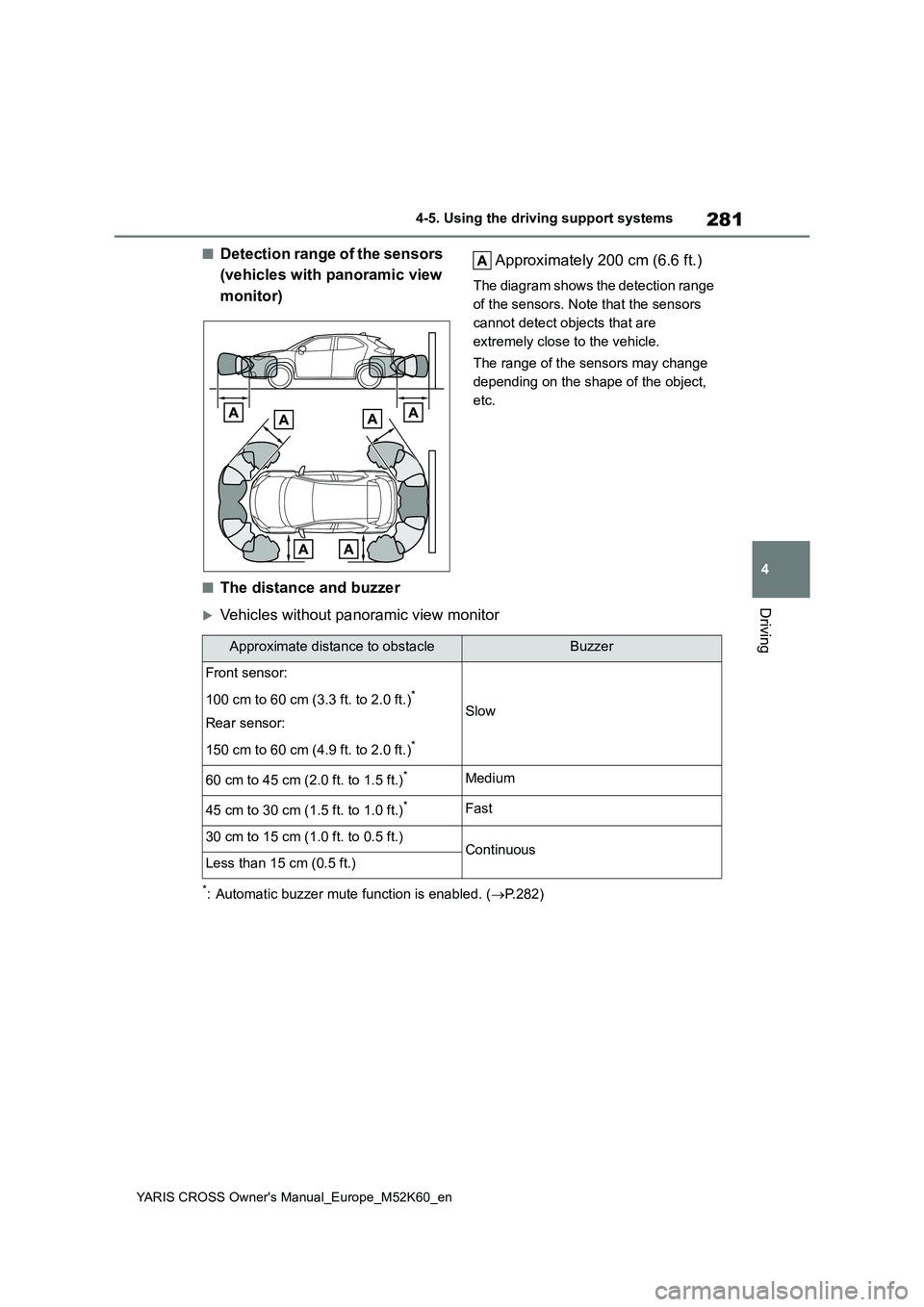 TOYOTA YARIS CROSS 2021 Service Manual 281
4
YARIS CROSS Owner's Manual_Europe_M52K60_en
4-5. Using the driving support systems
Driving
■Detection range of the sensors
(vehicles with panoramic view
monitor)
Approximately 200 cm TOYOTA YARIS CROSS 2021 Service Manual 281
4
YARIS CROSS Owner's Manual_Europe_M52K60_en
4-5. Using the driving support systems
Driving
■Detection range of the sensors
(vehicles with panoramic view
monitor)
Approximately 200 cm