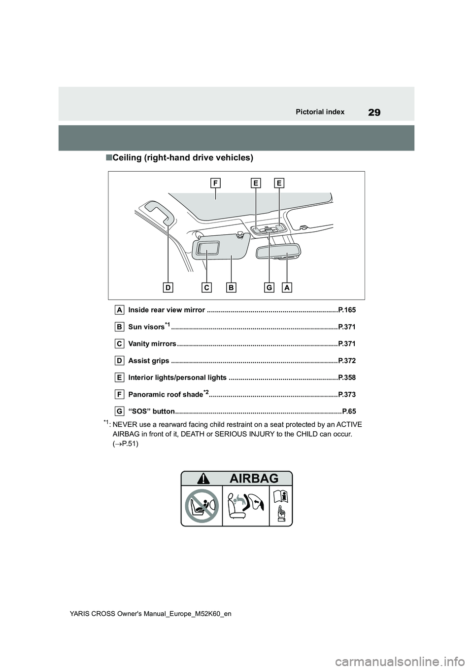 TOYOTA YARIS CROSS 2021 Owners Manual 29
YARIS CROSS Owner's Manual_Europe_M52K60_en
Pictorial index
■Ceiling (right-hand drive vehicles)
Inside rear view mirror ..................................................................P.16 TOYOTA YARIS CROSS 2021 Owners Manual 29
YARIS CROSS Owner's Manual_Europe_M52K60_en
Pictorial index
■Ceiling (right-hand drive vehicles)
Inside rear view mirror ..................................................................P.16