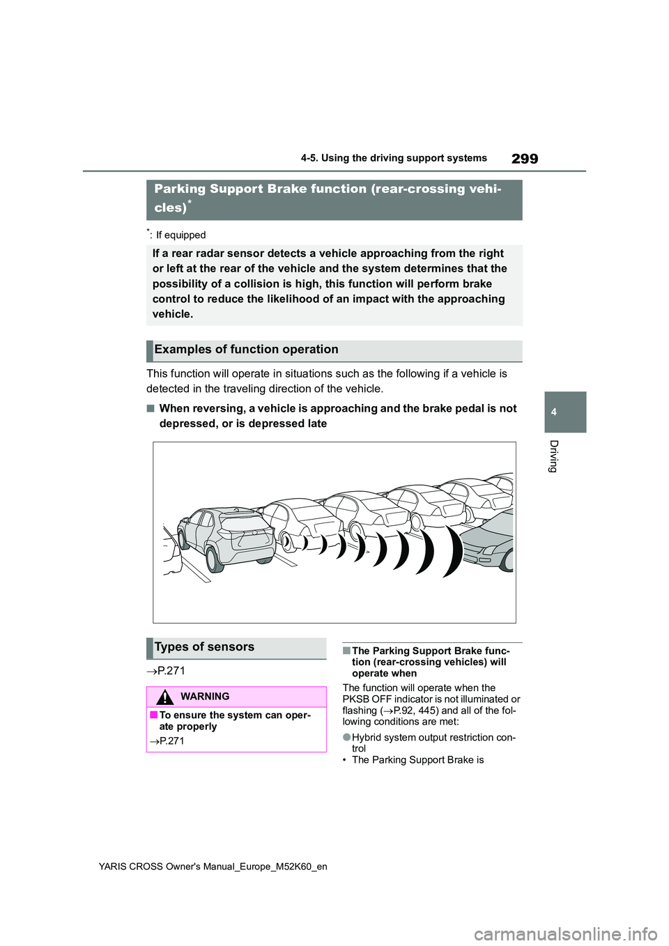 TOYOTA YARIS CROSS 2021 Repair Manual 299
4
YARIS CROSS Owner's Manual_Europe_M52K60_en
4-5. Using the driving support systems
Driving
*: If equipped
This function will operate in situations such as the following if a vehicle is
det TOYOTA YARIS CROSS 2021 Repair Manual 299
4
YARIS CROSS Owner's Manual_Europe_M52K60_en
4-5. Using the driving support systems
Driving
*: If equipped
This function will operate in situations such as the following if a vehicle is
det