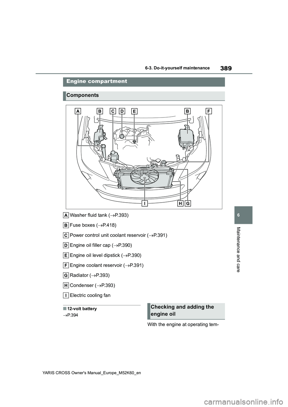 TOYOTA YARIS CROSS 2021  Owners Manual 389
6
YARIS CROSS Owner's Manual_Europe_M52K60_en
6-3. Do-it-yourself maintenance
Maintenance and care
Washer fluid tank (P.393) 
Fuse boxes ( P.418) 
Power control unit coolant reservoir ( 