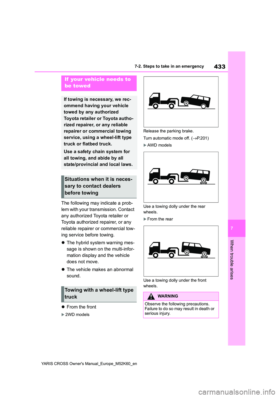 TOYOTA YARIS CROSS 2021  Owners Manual 433
7
YARIS CROSS Owner's Manual_Europe_M52K60_en
7-2. Steps to take in an emergency
When trouble arises
7-2.Ste ps to  take in an emerg ency
The following may indicate a prob- 
lem with your tran