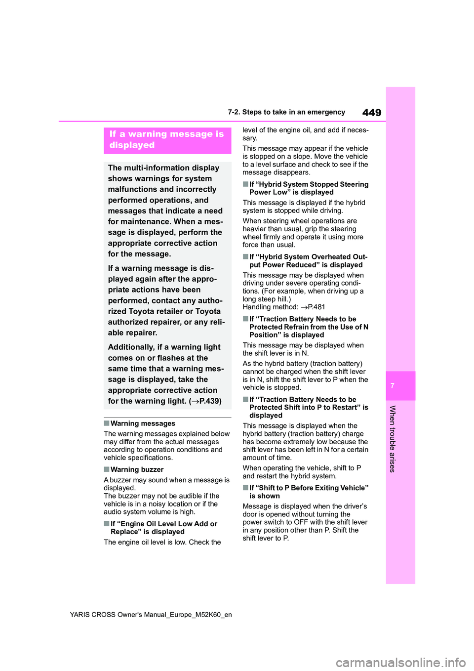 TOYOTA YARIS CROSS 2021 Owners Manual 449
7
YARIS CROSS Owner's Manual_Europe_M52K60_en
7-2. Steps to take in an emergency
When trouble arises
■Warning messages
The warning messages explained below
may differ from the actual mess TOYOTA YARIS CROSS 2021 Owners Manual 449
7
YARIS CROSS Owner's Manual_Europe_M52K60_en
7-2. Steps to take in an emergency
When trouble arises
■Warning messages
The warning messages explained below
may differ from the actual mess