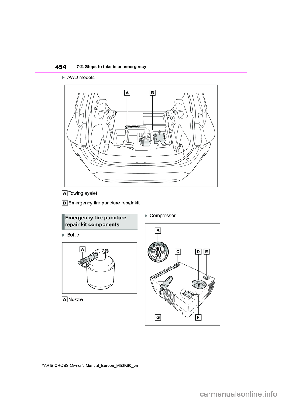 TOYOTA YARIS CROSS 2021 Owners Manual 454
YARIS CROSS Owner's Manual_Europe_M52K60_en
7-2. Steps to take in an emergency
AWD models
Towing eyelet
Emergency tire puncture repair kit
Bottle
Nozzle
CompressorEmergency tire pu TOYOTA YARIS CROSS 2021 Owners Manual 454
YARIS CROSS Owner's Manual_Europe_M52K60_en
7-2. Steps to take in an emergency
AWD models
Towing eyelet
Emergency tire puncture repair kit
Bottle
Nozzle
CompressorEmergency tire pu