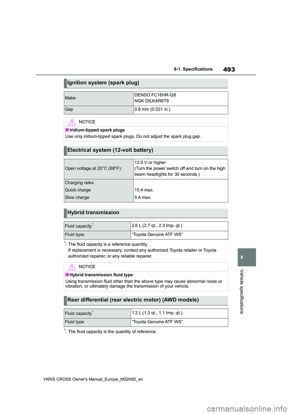 TOYOTA YARIS CROSS 2021  Owners Manual 493
8
YARIS CROSS Owner's Manual_Europe_M52K60_en
8-1. Specifications
Vehicle specifications
*: The fluid capacity is a reference quantity. 
If replacement is necessary, contact any authorized Toy