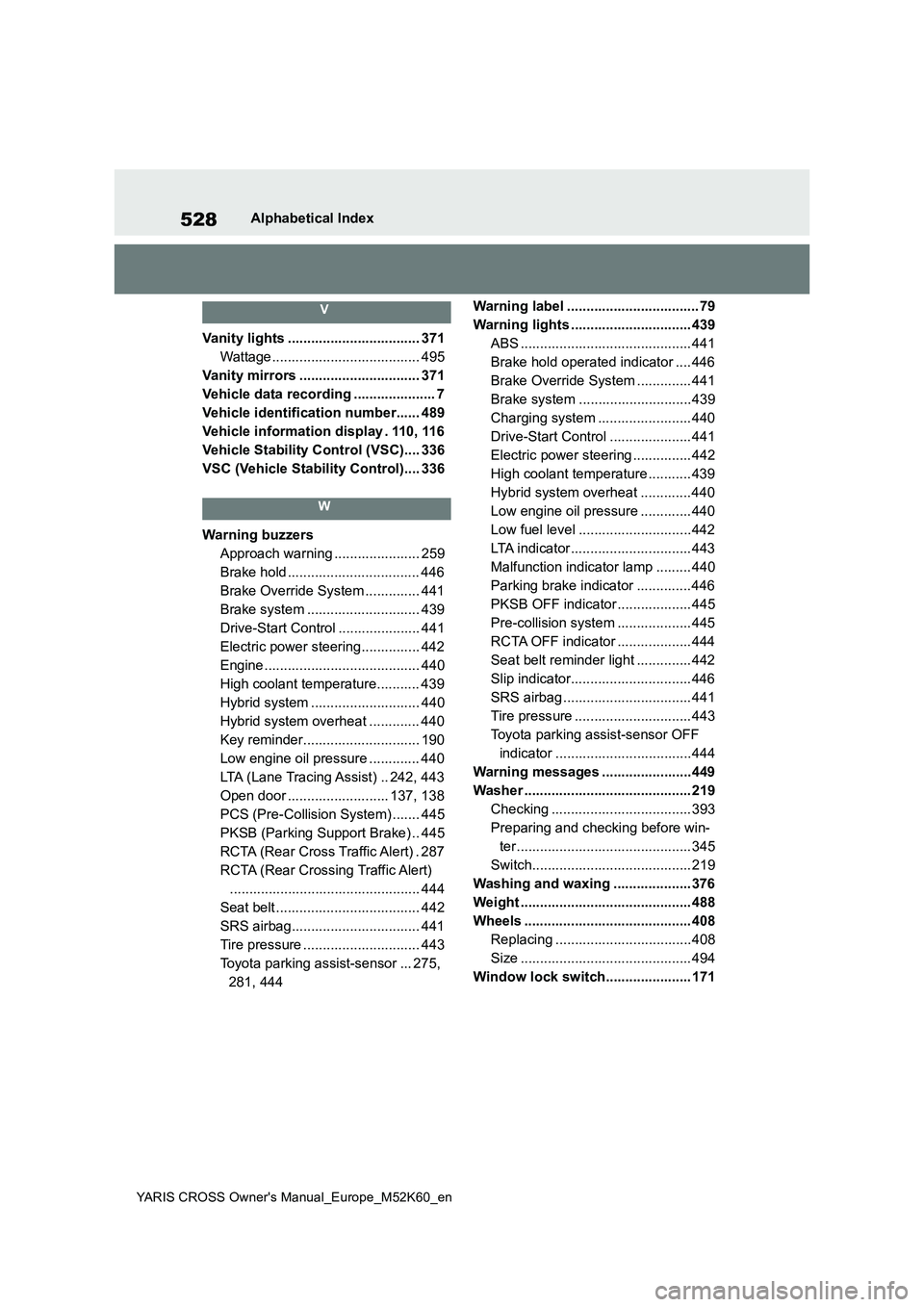 TOYOTA YARIS CROSS 2021  Owners Manual 528
YARIS CROSS Owner's Manual_Europe_M52K60_en
Alphabetical Index
V
Vanity lights .................................. 371 
Wattage ...................................... 495
Vanity mirrors .......