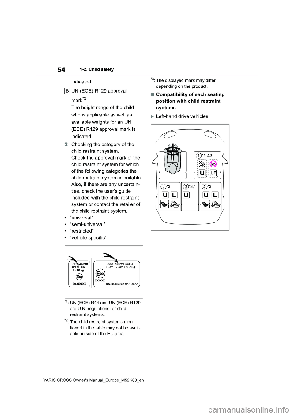TOYOTA YARIS CROSS 2021 Owners Manual 54
YARIS CROSS Owner's Manual_Europe_M52K60_en
1-2. Child safety
indicated.
UN (ECE) R129 approval
mark*3
The height range of the child
who is applicable as well as
available weights for an TOYOTA YARIS CROSS 2021 Owners Manual 54
YARIS CROSS Owner's Manual_Europe_M52K60_en
1-2. Child safety
indicated.
UN (ECE) R129 approval
mark*3
The height range of the child
who is applicable as well as
available weights for an