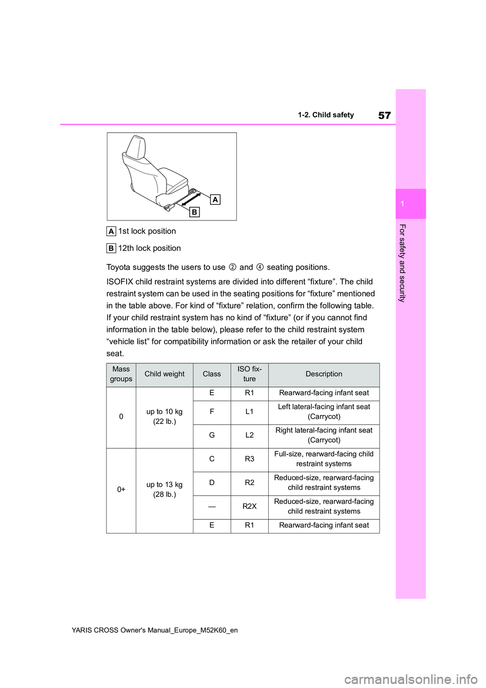 TOYOTA YARIS CROSS 2021 Owners Manual 57
1
YARIS CROSS Owner's Manual_Europe_M52K60_en
1-2. Child safety
For safety and security
1st lock position
12th lock position
Toyota suggests the users to use and seating positions.
ISOFI TOYOTA YARIS CROSS 2021 Owners Manual 57
1
YARIS CROSS Owner's Manual_Europe_M52K60_en
1-2. Child safety
For safety and security
1st lock position
12th lock position
Toyota suggests the users to use and seating positions.
ISOFI