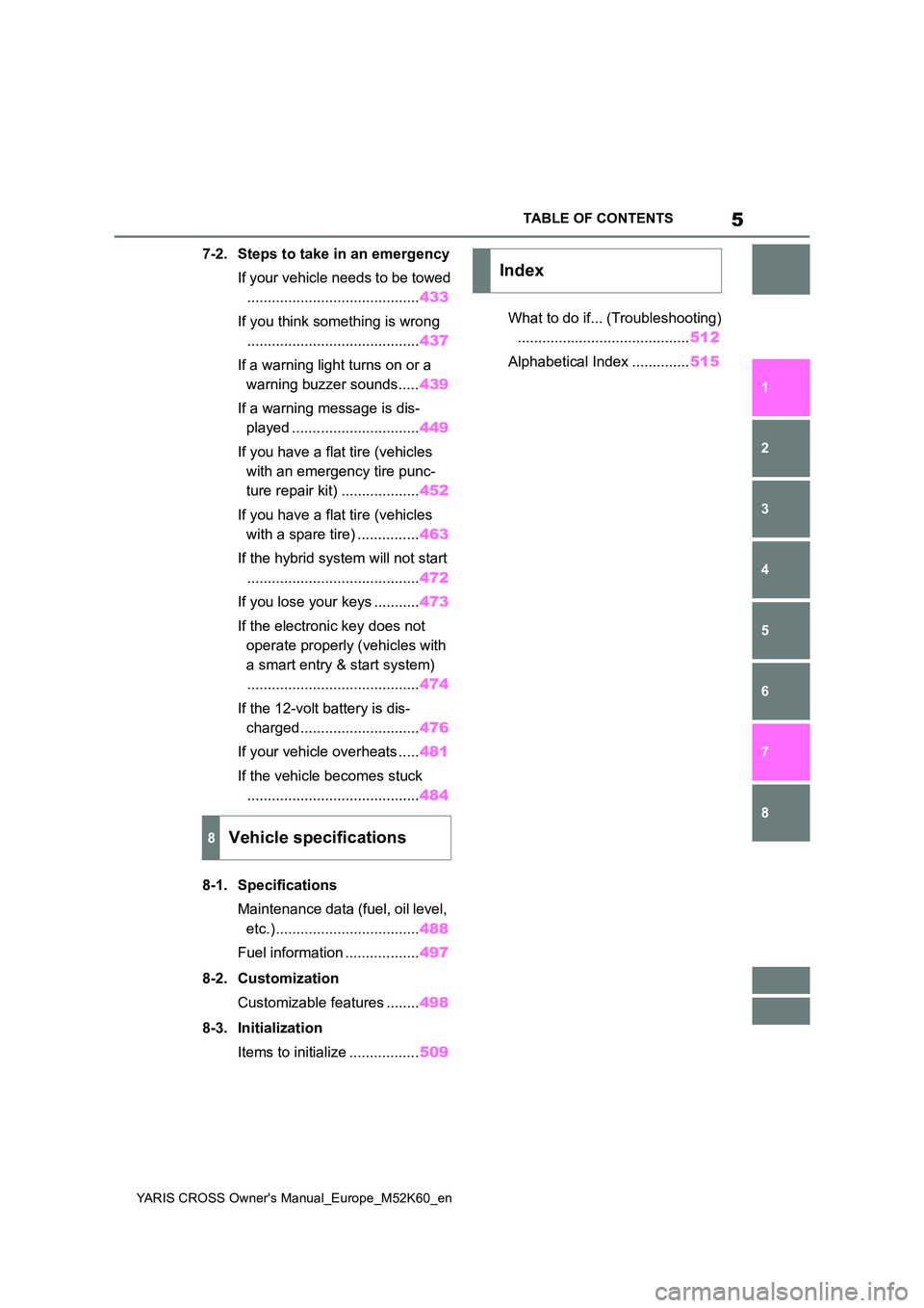 TOYOTA YARIS CROSS 2021  Owners Manual 5
YARIS CROSS Owner's Manual_Europe_M52K60_en
TABLE OF CONTENTS
1 
6 
5
4
3
2
8
7
7-2. Steps to take in an emergency 
If your vehicle needs to be towed 
.......................................... 