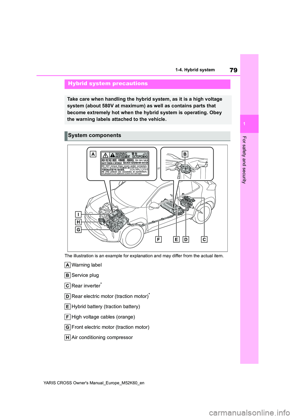 TOYOTA YARIS CROSS 2021 Owners Manual 79
1
YARIS CROSS Owner's Manual_Europe_M52K60_en
1-4. Hybrid system
For safety and security
The illustration is an example for explanation and may differ from the actual item.
Warning label
Servi TOYOTA YARIS CROSS 2021 Owners Manual 79
1
YARIS CROSS Owner's Manual_Europe_M52K60_en
1-4. Hybrid system
For safety and security
The illustration is an example for explanation and may differ from the actual item.
Warning label
Servi