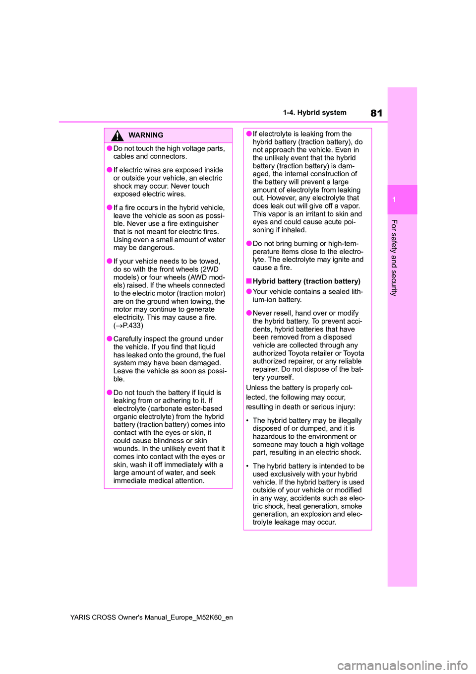 TOYOTA YARIS CROSS 2021  Owners Manual 81
1
YARIS CROSS Owner's Manual_Europe_M52K60_en
1-4. Hybrid system
For safety and security
WARNING
●Do not touch the high voltage parts,  cables and connectors.
●If electric wires are exposed