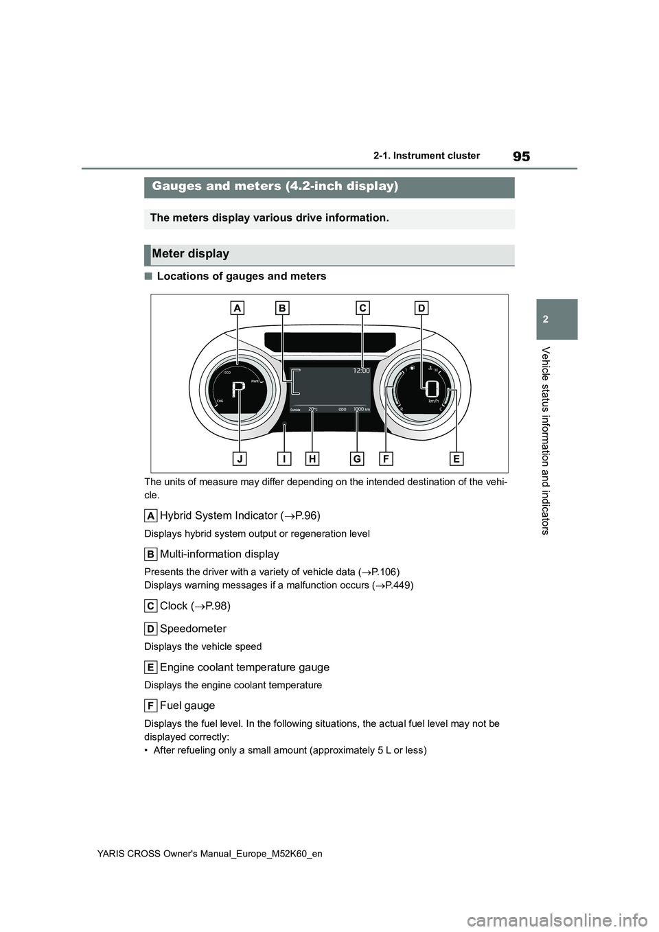 TOYOTA YARIS CROSS 2021  Owners Manual 95
2
YARIS CROSS Owner's Manual_Europe_M52K60_en
2-1. Instrument cluster
Vehicle status information and indicators
■Locations of gauges and meters
The units of measure may differ depending on th