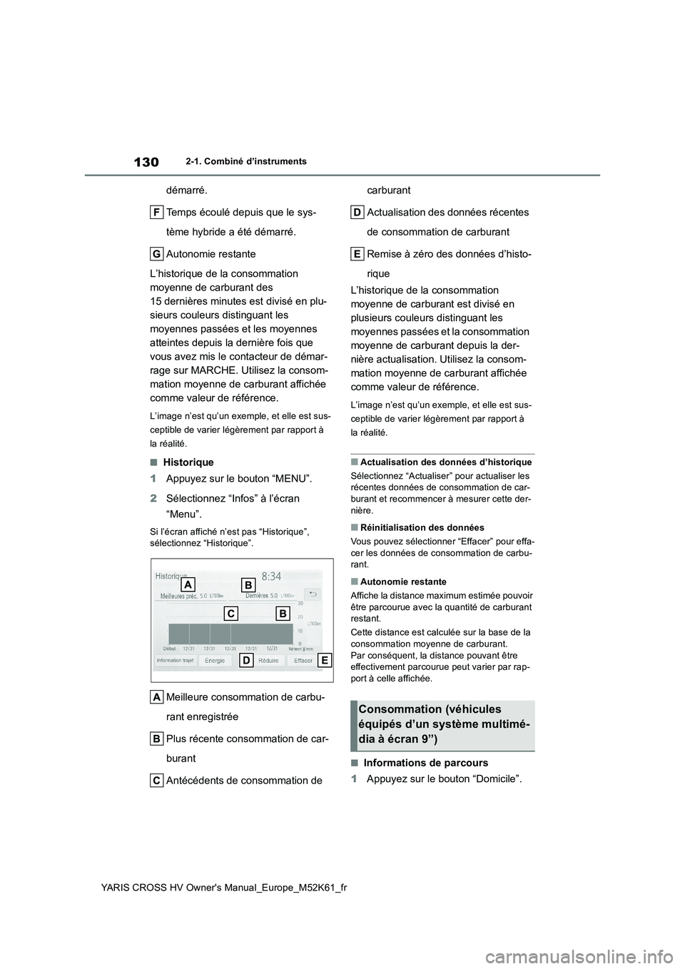 TOYOTA YARIS CROSS 2021 Notices Demploi (in French) 130
YARIS CROSS HV Owner's Manual_Europe_M52K61_fr
2-1. Combiné d’instruments
démarré.
Temps écoulé depuis que le sys-
tème hybride a été démarré.
Autonomie restante
L’historique TOYOTA YARIS CROSS 2021 Notices Demploi (in French) 130
YARIS CROSS HV Owner's Manual_Europe_M52K61_fr
2-1. Combiné d’instruments
démarré.
Temps écoulé depuis que le sys-
tème hybride a été démarré.
Autonomie restante
L’historique
