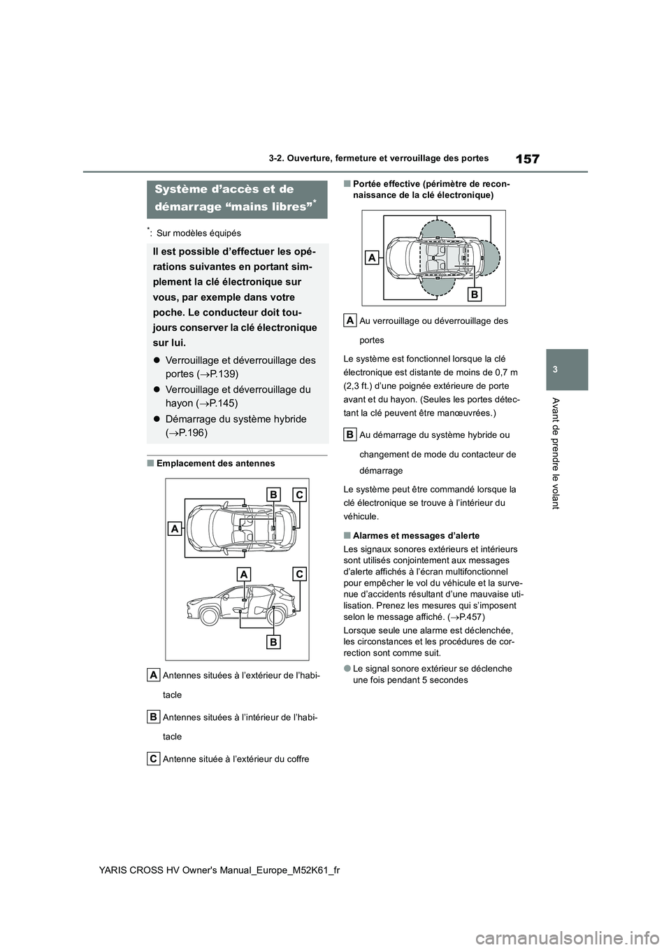 TOYOTA YARIS CROSS 2021 Notices Demploi (in French) 157
3
YARIS CROSS HV Owner's Manual_Europe_M52K61_fr
3-2. Ouverture, fermeture et verrouillage des portes
Avant de prendre le volant
*: Sur modèles équipés
■Emplacement des antennes
Antennes TOYOTA YARIS CROSS 2021 Notices Demploi (in French) 157
3
YARIS CROSS HV Owner's Manual_Europe_M52K61_fr
3-2. Ouverture, fermeture et verrouillage des portes
Avant de prendre le volant
*: Sur modèles équipés
■Emplacement des antennes
Antennes