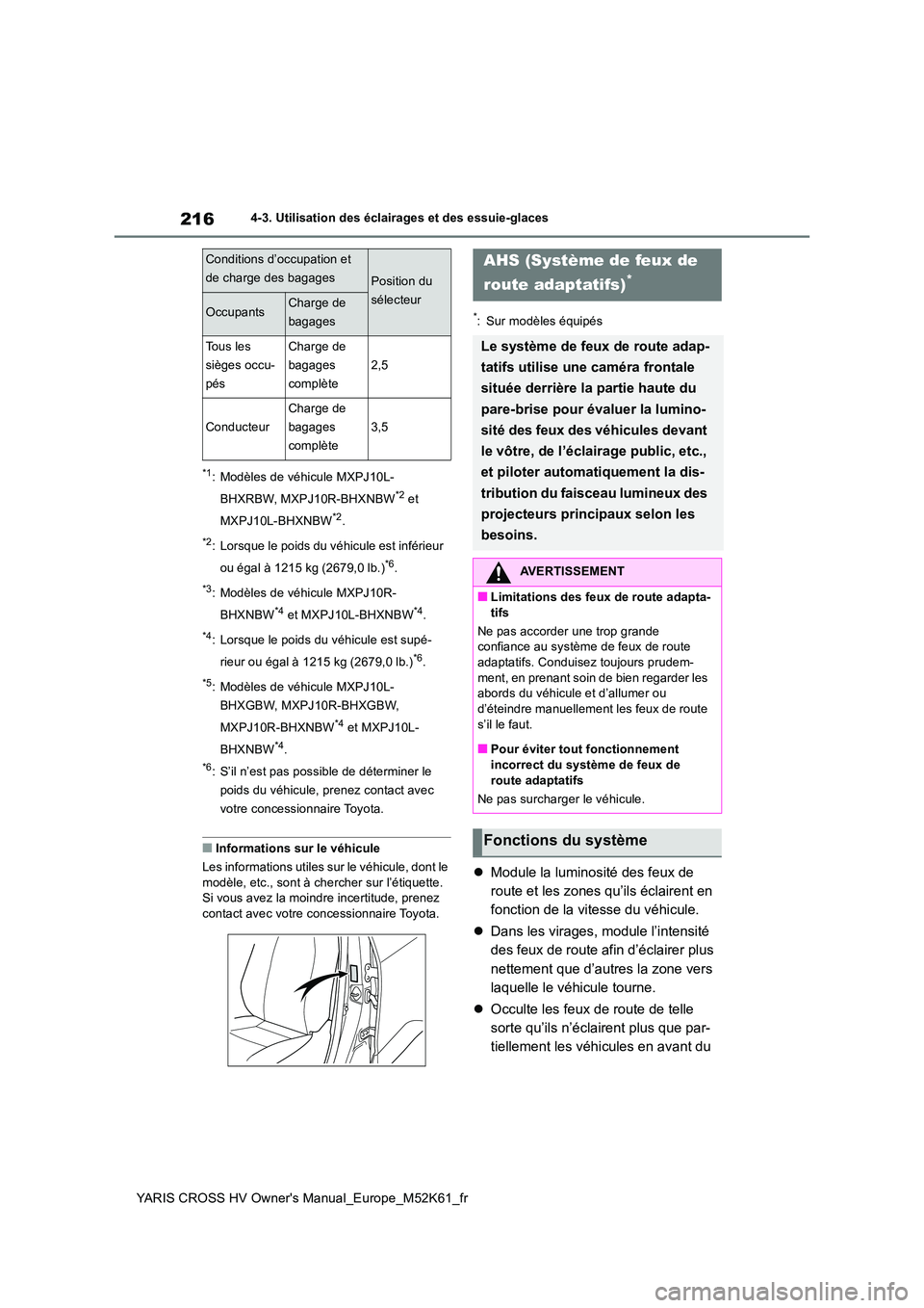 TOYOTA YARIS CROSS 2021 Notices Demploi (in French) 216
YARIS CROSS HV Owner's Manual_Europe_M52K61_fr
4-3. Utilisation des éclairages et des essuie-glaces
*1: Modèles de véhicule MXPJ10L-
BHXRBW, MXPJ10R-BHXNBW*2 et
MXPJ10L-BHXNBW*2.
*2: Lor TOYOTA YARIS CROSS 2021 Notices Demploi (in French) 216
YARIS CROSS HV Owner's Manual_Europe_M52K61_fr
4-3. Utilisation des éclairages et des essuie-glaces
*1: Modèles de véhicule MXPJ10L-
BHXRBW, MXPJ10R-BHXNBW*2 et
MXPJ10L-BHXNBW*2.
*2: Lor
