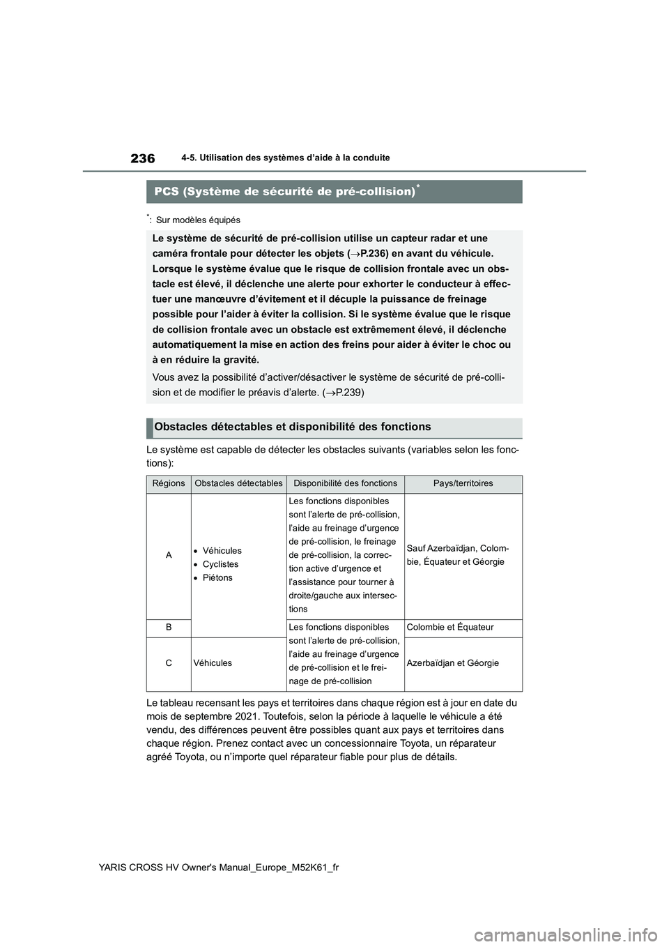 TOYOTA YARIS CROSS 2021  Notices Demploi (in French) 236
YARIS CROSS HV Owner's Manual_Europe_M52K61_fr
4-5. Utilisation des systèmes d’aide à la conduite
*: Sur modèles équipés
Le système est capable de détecter les obstacles suivants (var