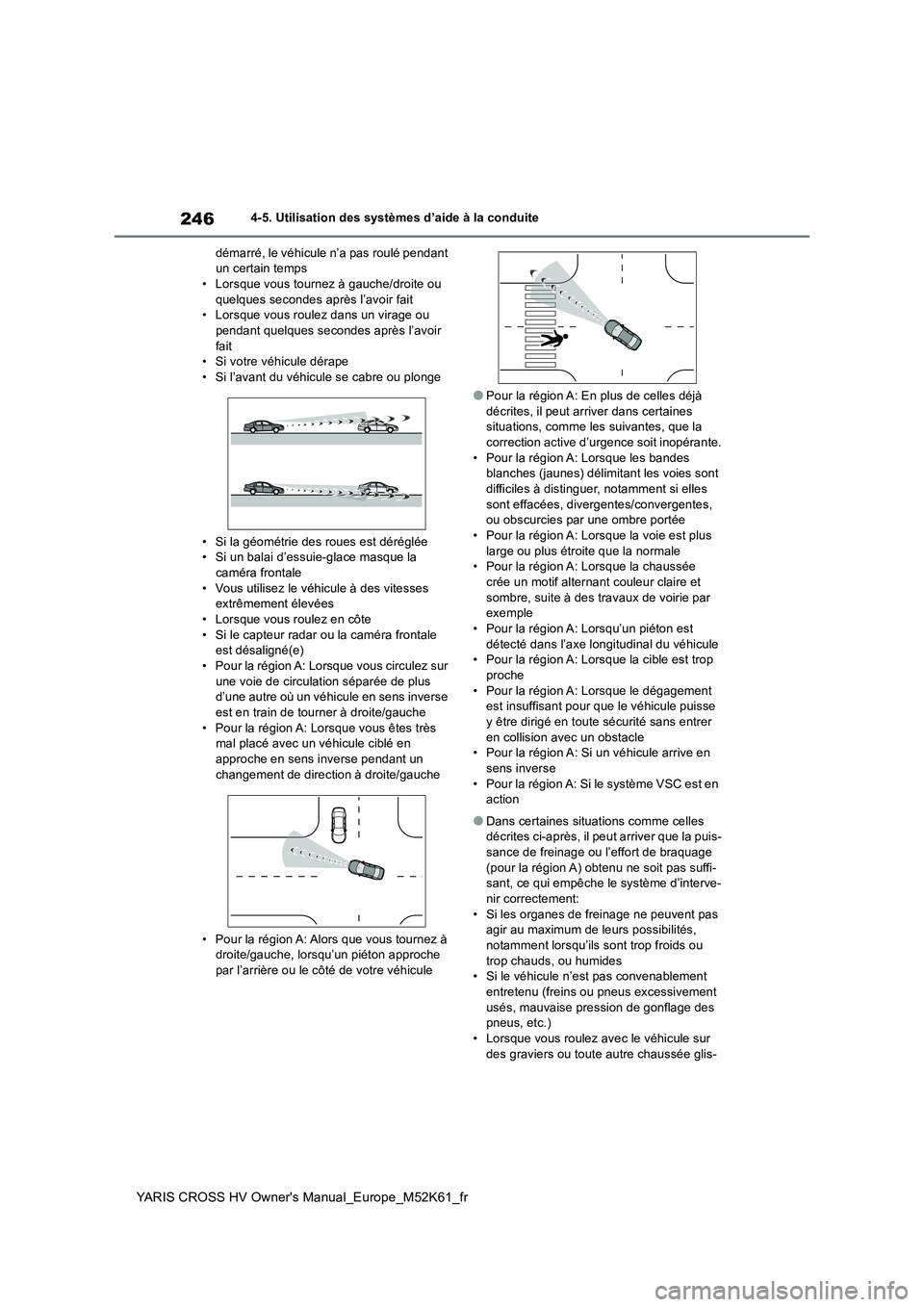 TOYOTA YARIS CROSS 2021  Notices Demploi (in French) 246
YARIS CROSS HV Owner's Manual_Europe_M52K61_fr
4-5. Utilisation des systèmes d’aide à la conduite 
démarré, le véhicule n’a pas roulé pendant  un certain temps• Lorsque vous tourne
